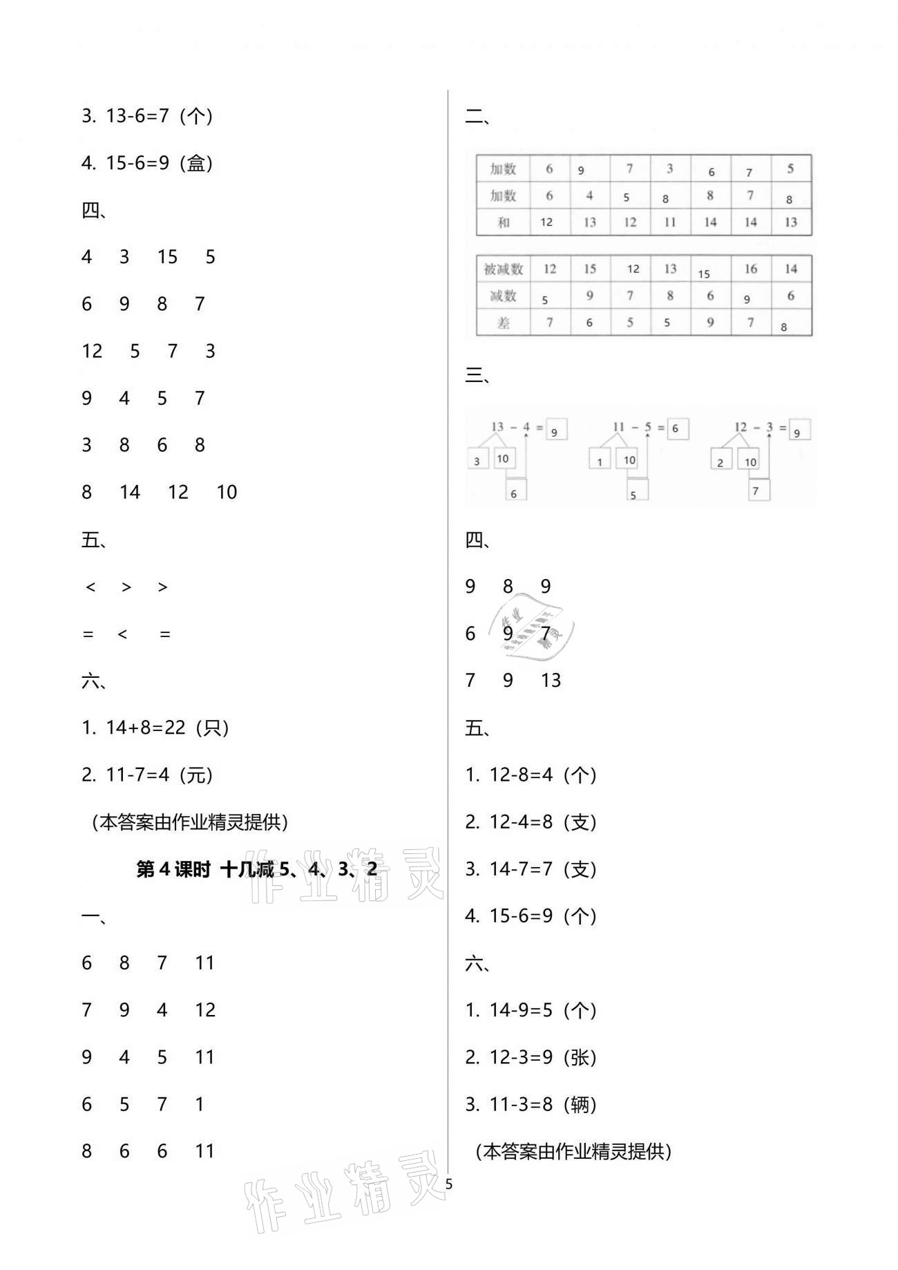 2021年云南省標(biāo)準(zhǔn)教輔同步指導(dǎo)訓(xùn)練與檢測一年級數(shù)學(xué)下冊人教版 參考答案第5頁