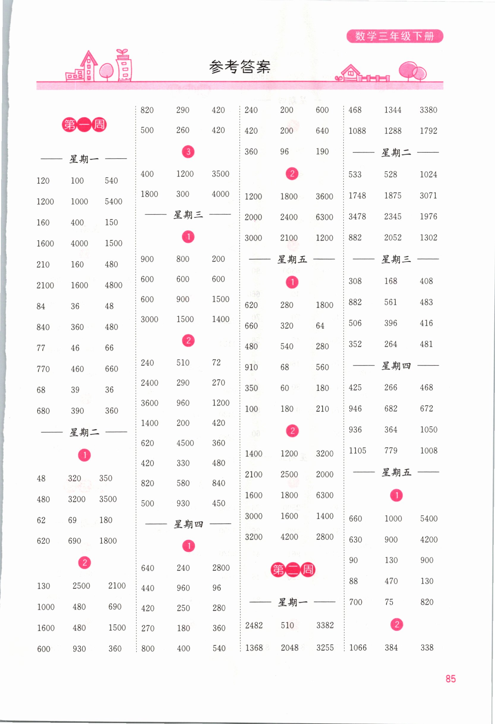 2021年计算小状元三年级数学下册苏教版 第1页
