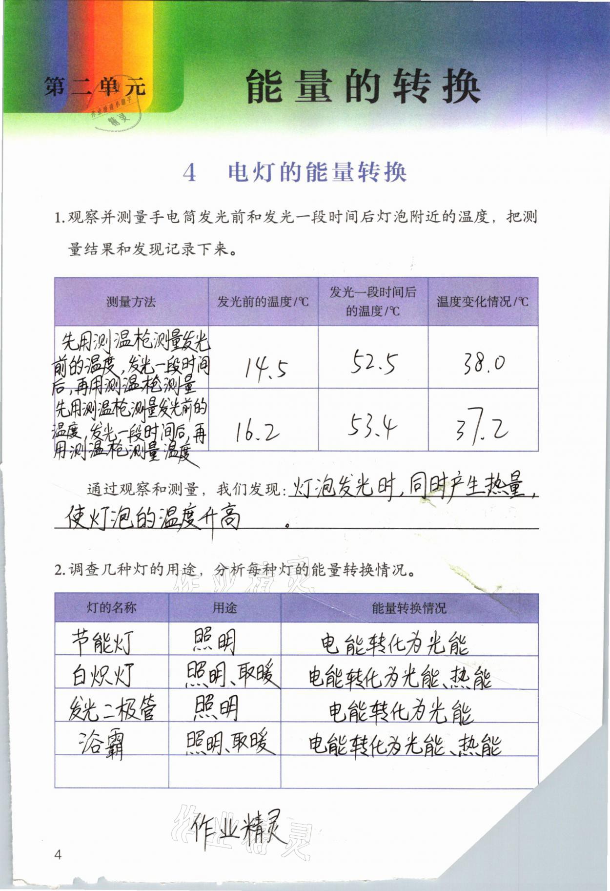 2021年科學學生活動手冊五年級下冊鄂教版 參考答案第4頁