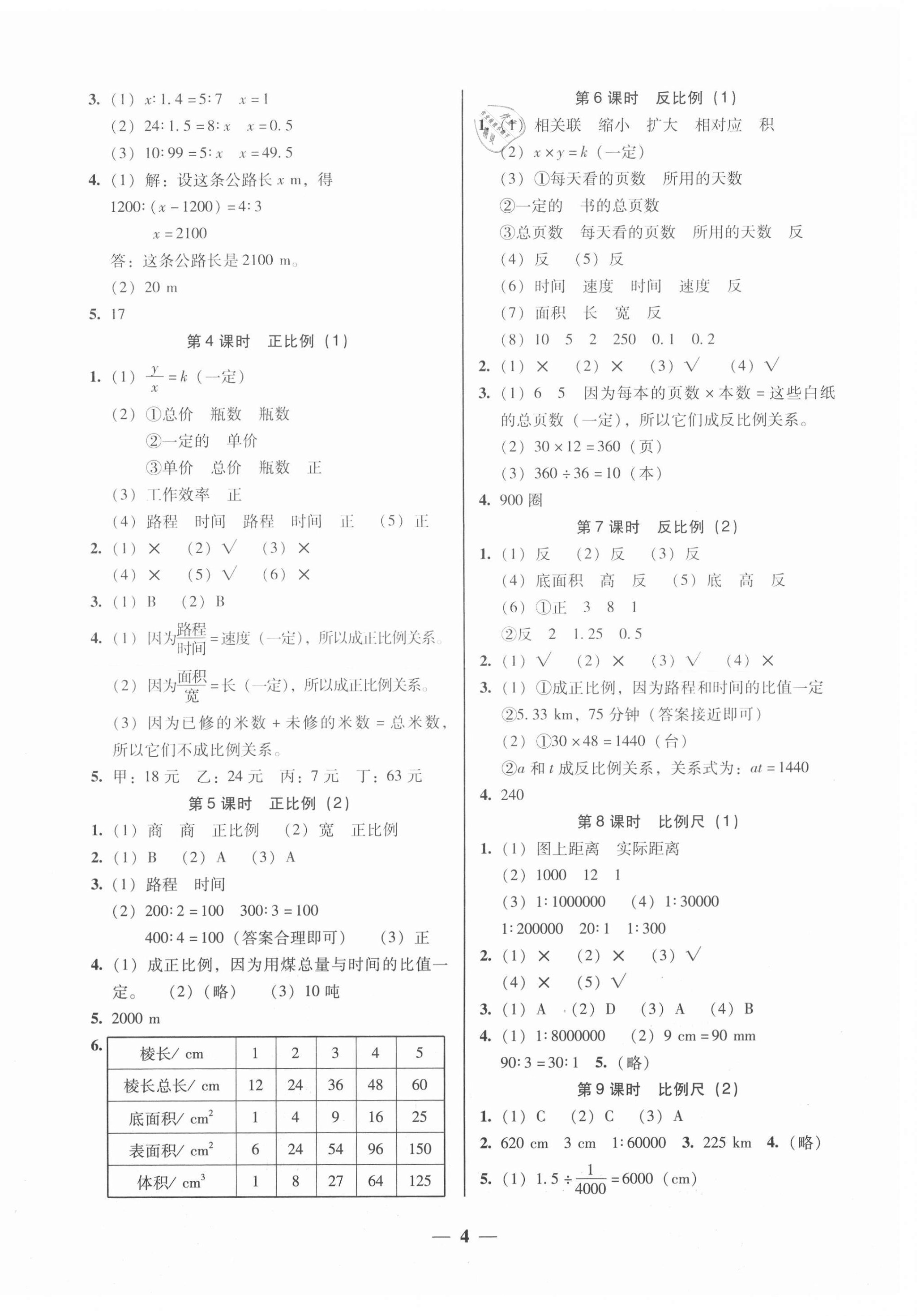 2021年家校導(dǎo)學(xué)六年級數(shù)學(xué)下冊人教版 第4頁