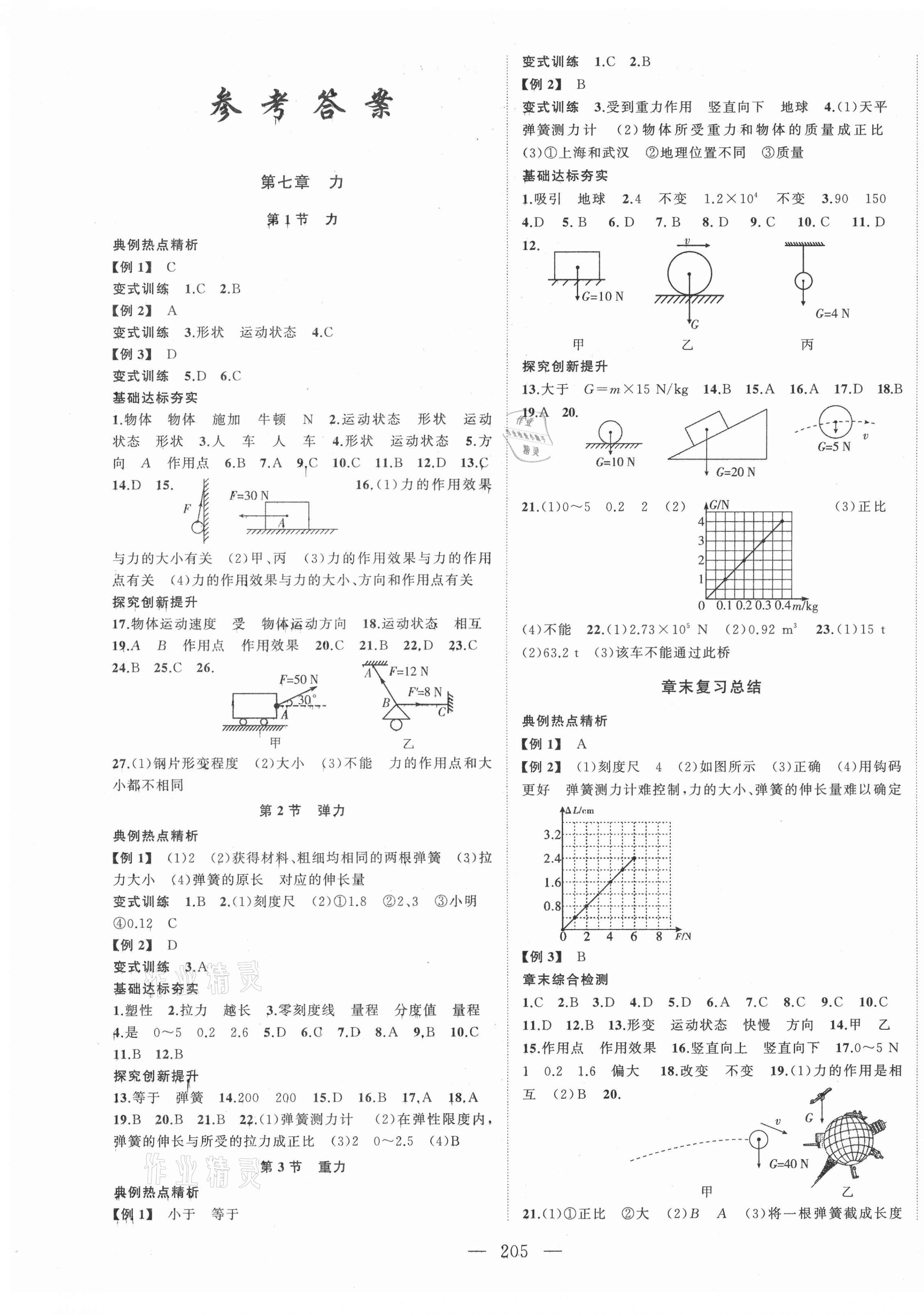 2021年名校零距离八年级物理下册人教版 第1页