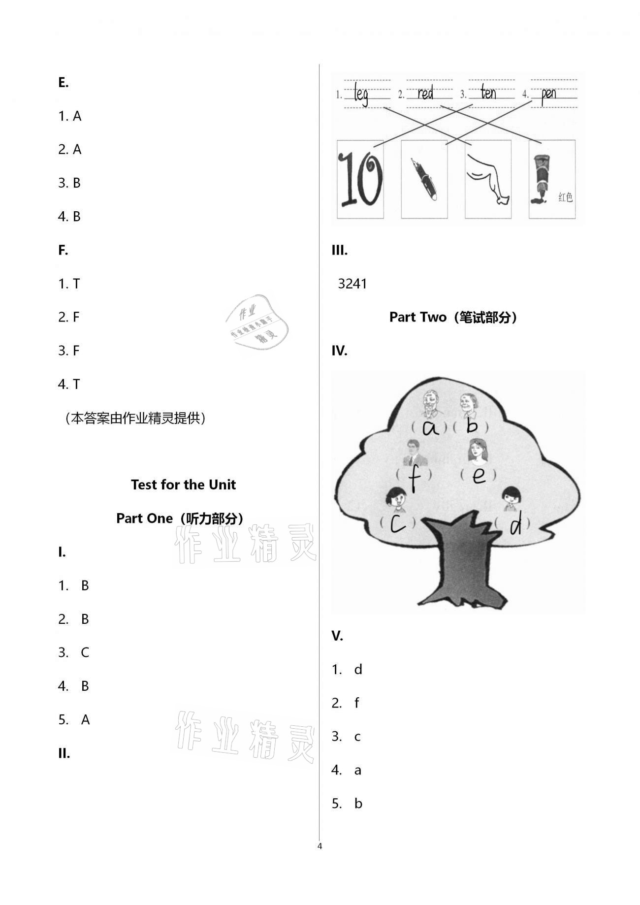 2021年新課堂同步學(xué)習(xí)與探究三年級(jí)英語下冊人教版棗莊專版 第4頁