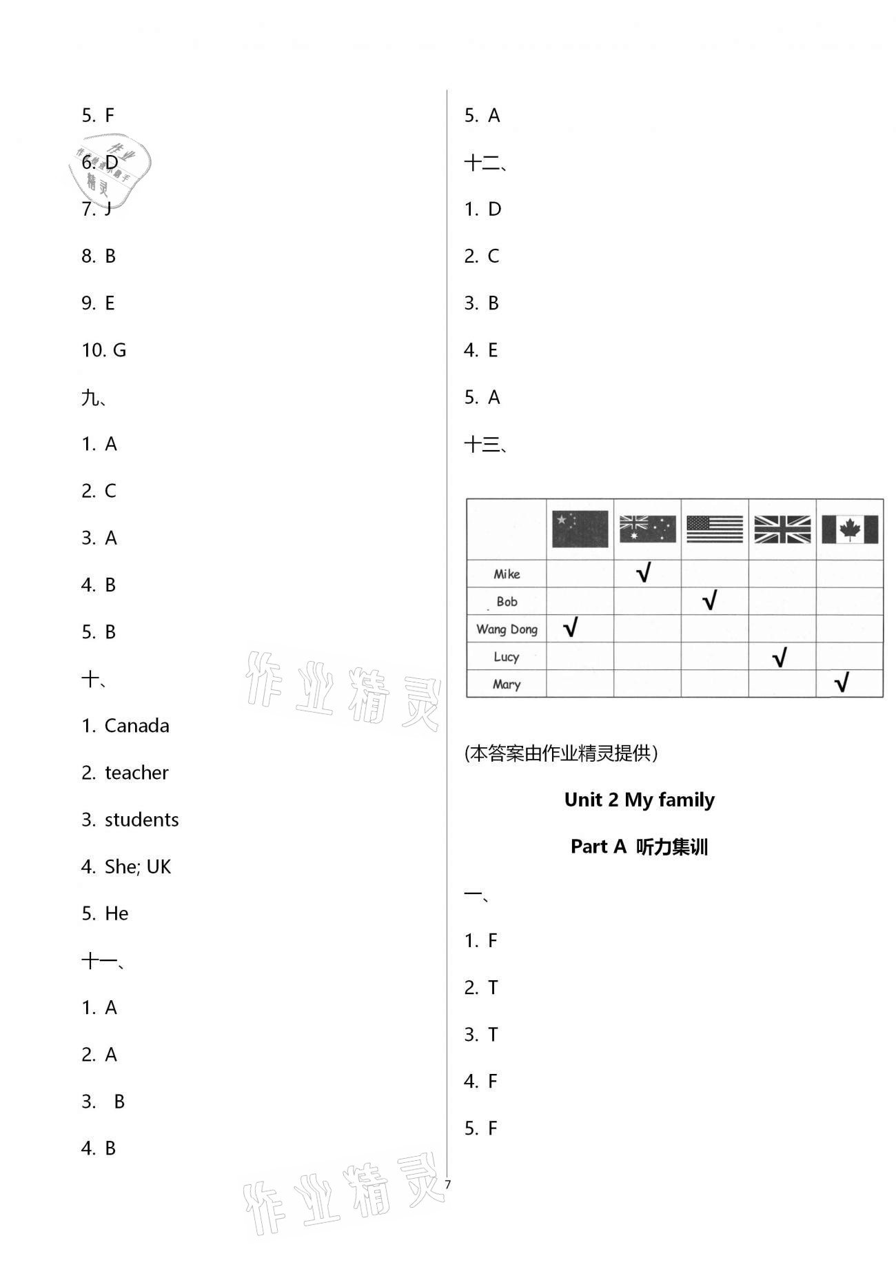 2021年新思維伴你學(xué)單元達標(biāo)測試卷三年級英語下冊人教版 第7頁