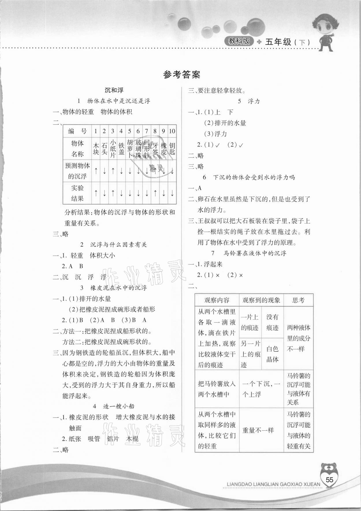 2021年新課標(biāo)兩導(dǎo)兩練高效學(xué)案五年級科學(xué)下冊教科版 第1頁