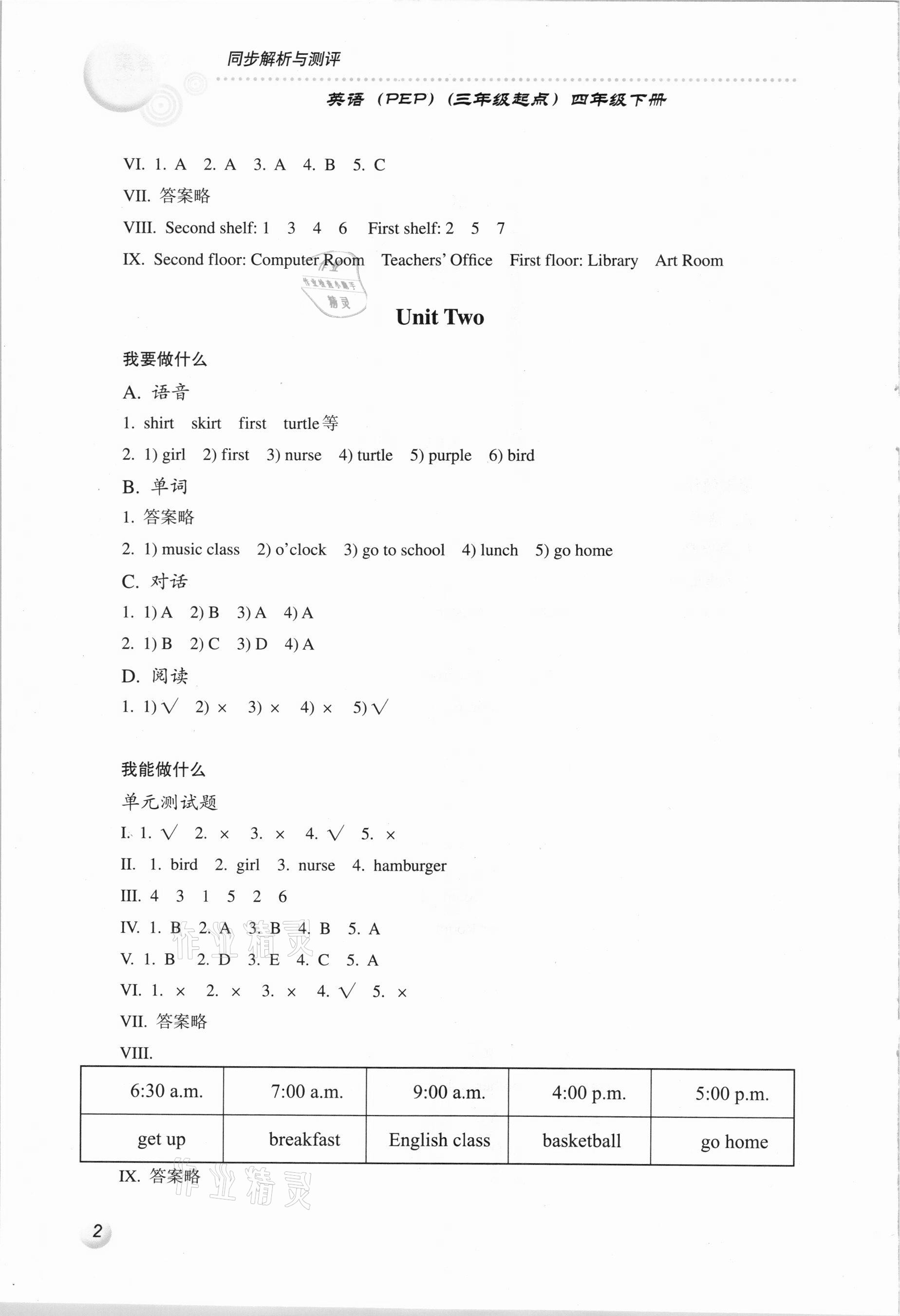 2021年人教金學(xué)典同步解析與測(cè)評(píng)四年級(jí)英語(yǔ)下冊(cè)人教PEP版 參考答案第2頁(yè)