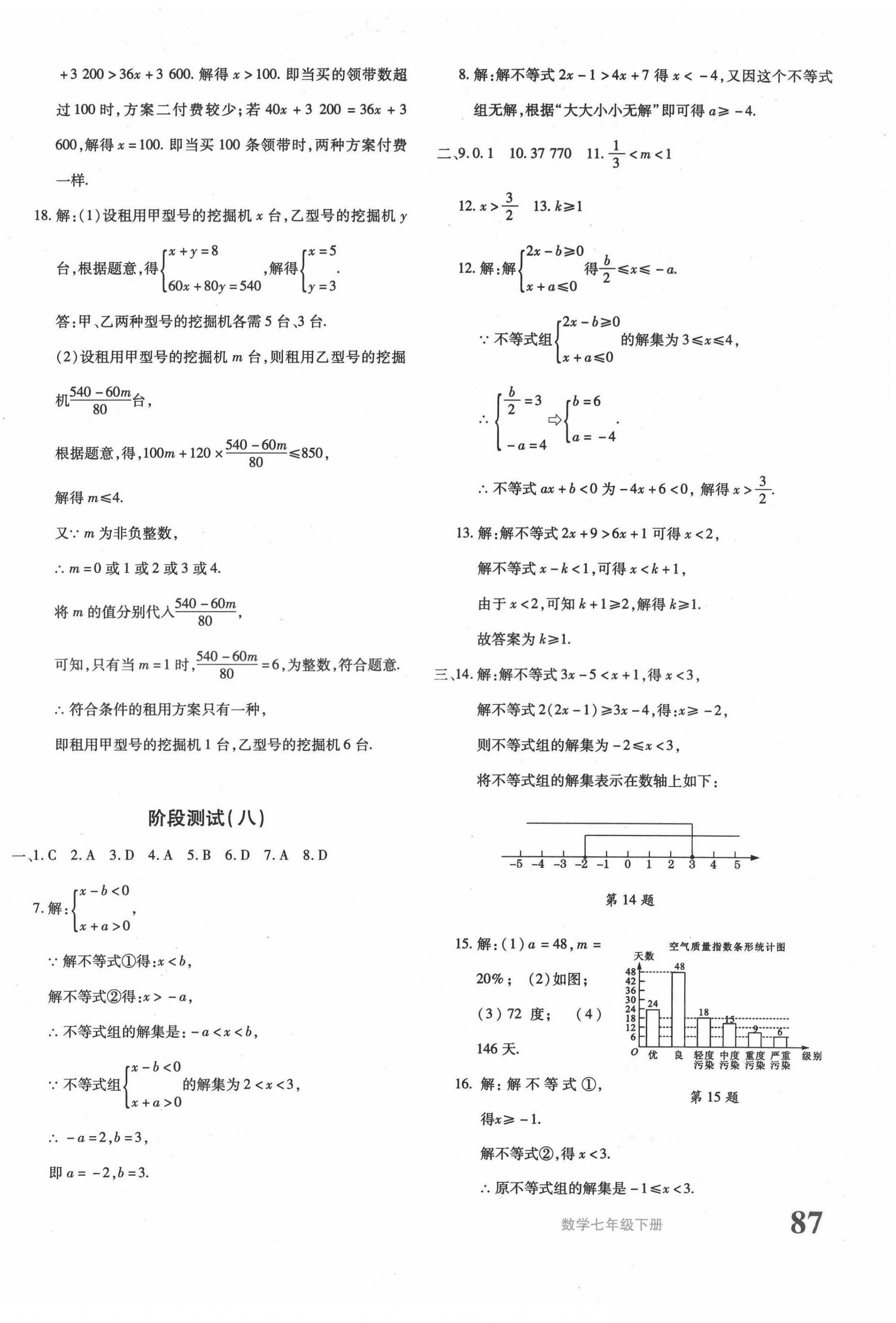 2021年優(yōu)學1+1評價與測試七年級數學下冊人教版 第6頁