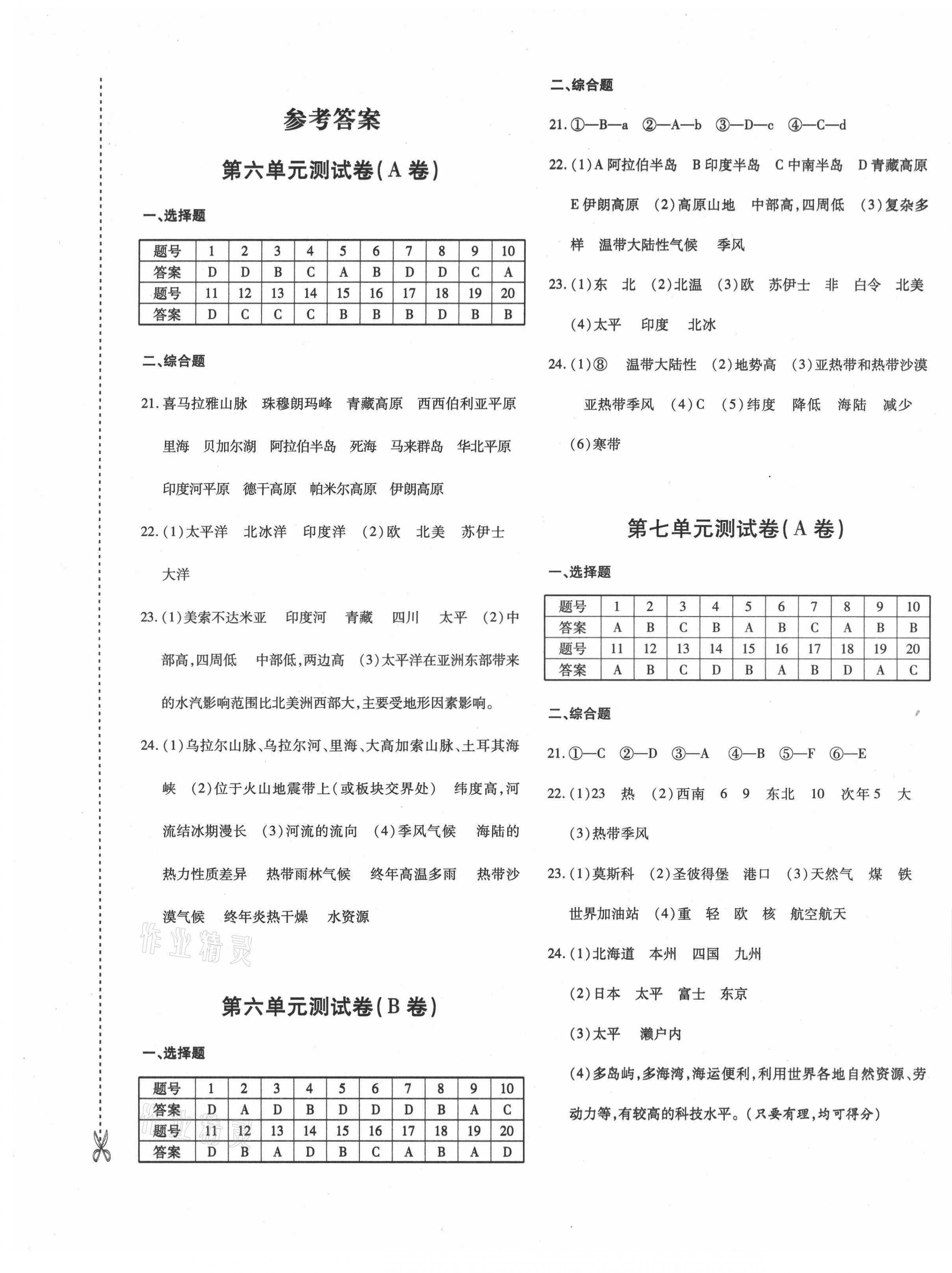 2021年优学1+1评价与测试七年级地理下册人教版 第1页