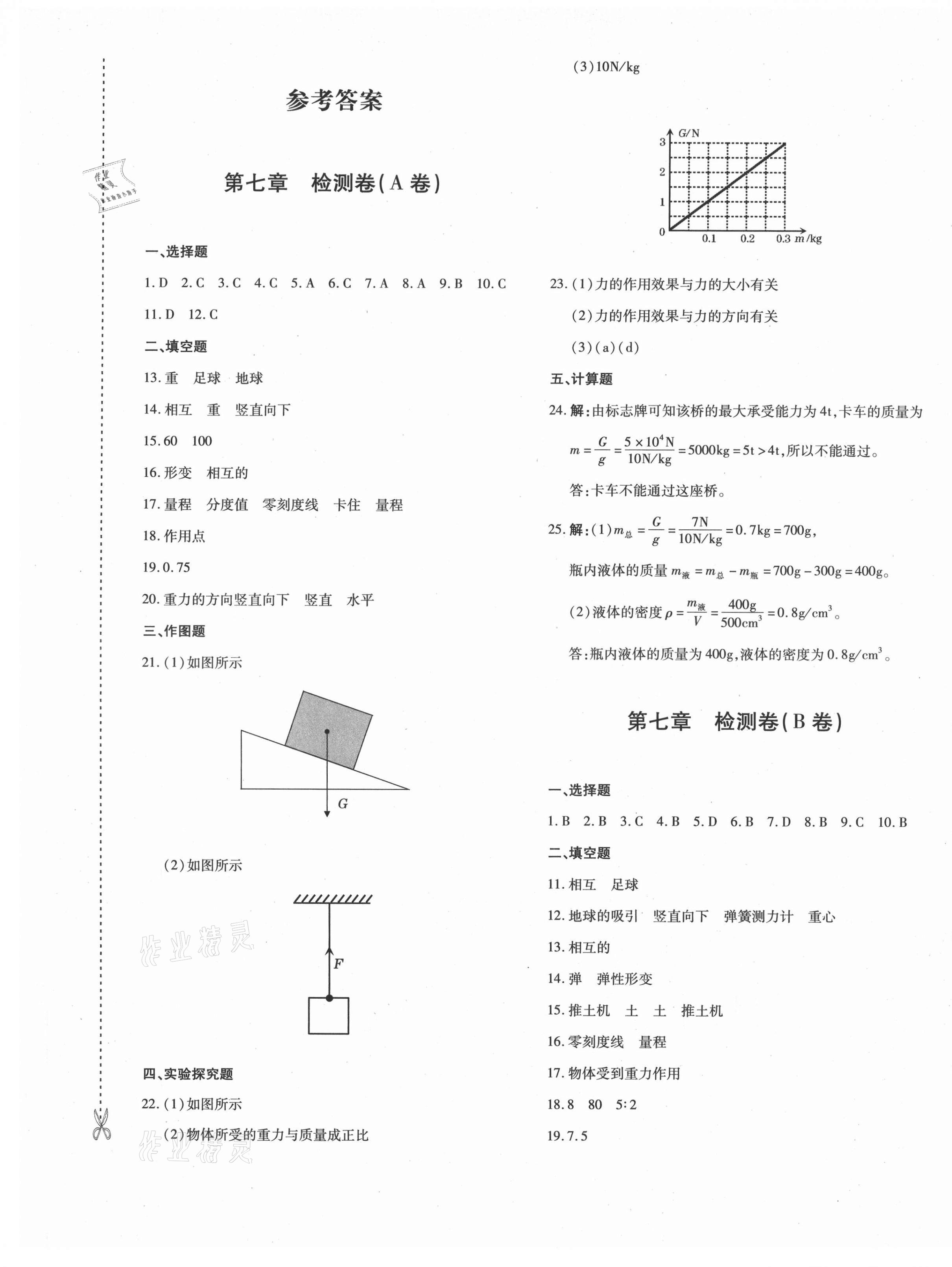 2021年優(yōu)學(xué)1+1評(píng)價(jià)與測(cè)試八年級(jí)物理下冊(cè)人教版 第1頁