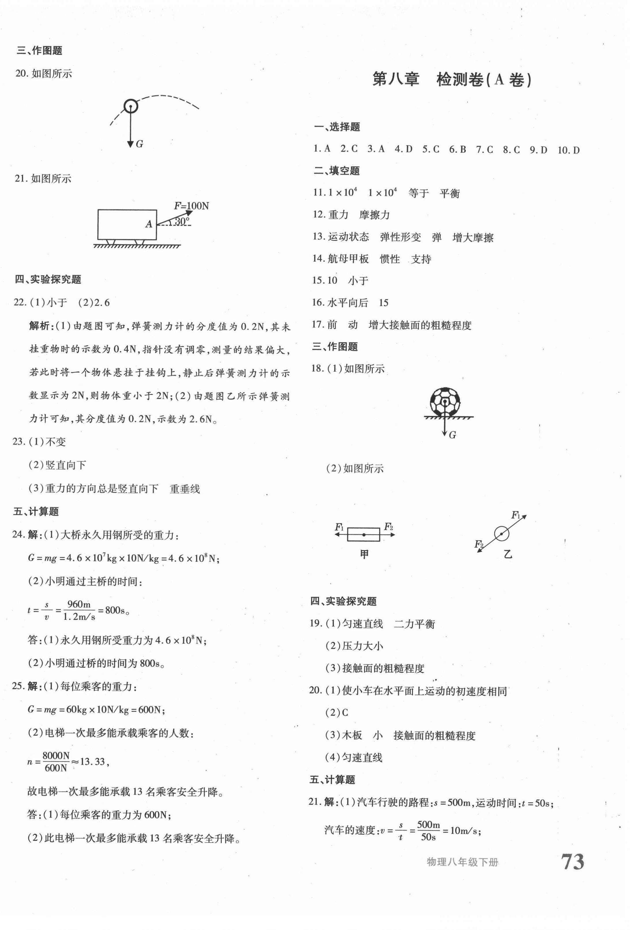 2021年優(yōu)學(xué)1+1評價(jià)與測試八年級物理下冊人教版 第2頁