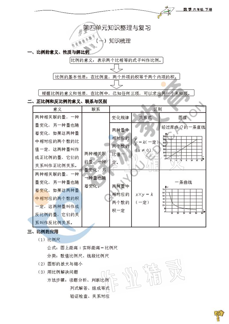 2021年雙全學業堂六年級數學下冊人教版 參考答案第45頁