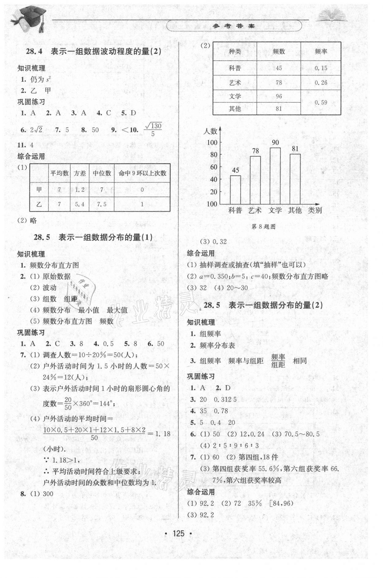 2021年天天向上課時(shí)練九年級(jí)數(shù)學(xué)第二學(xué)期滬教版 參考答案第11頁(yè)