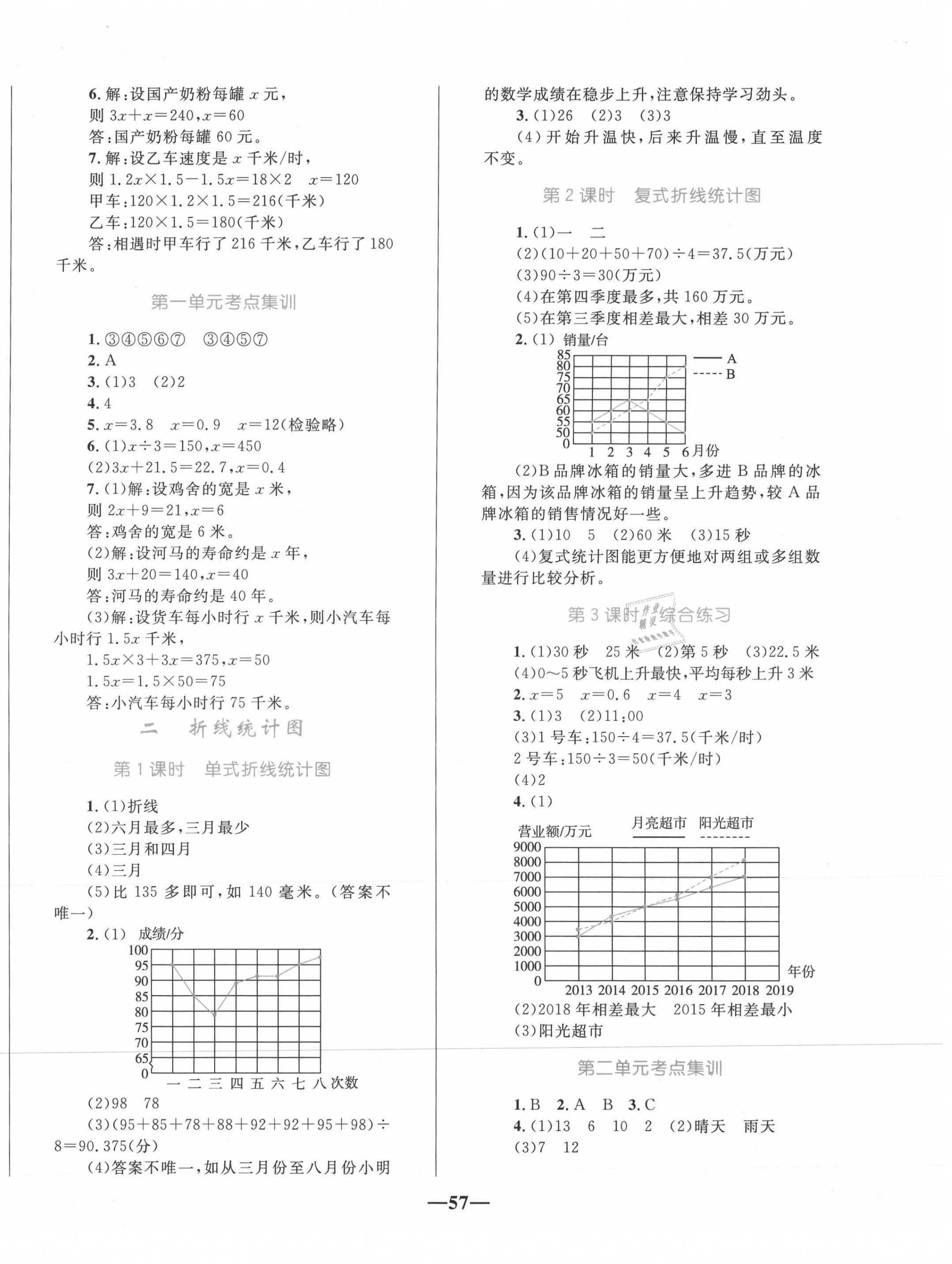 2021年全優(yōu)設(shè)計超人天天練五年級數(shù)學(xué)下冊蘇教版 第3頁