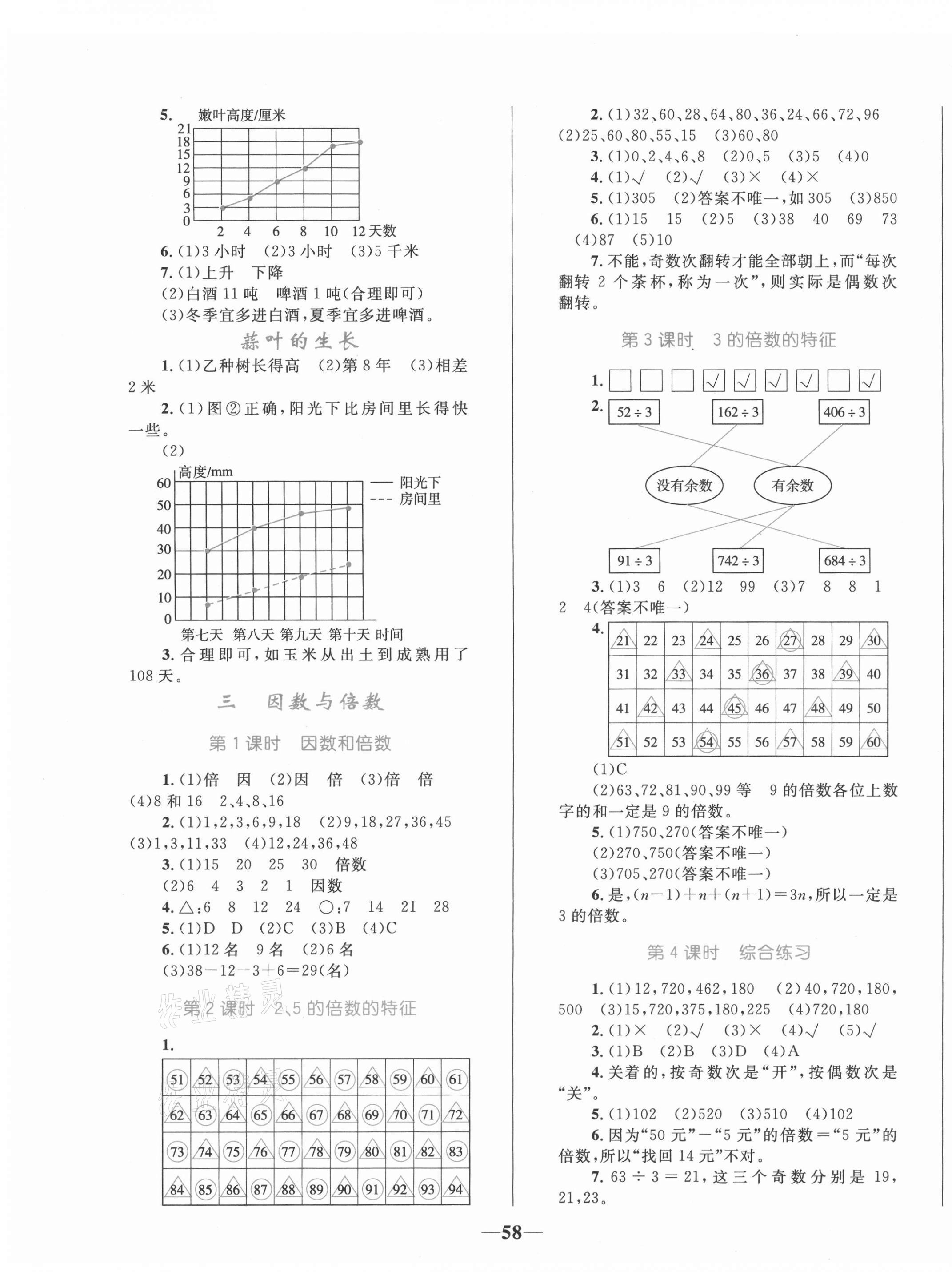 2021年全優(yōu)設(shè)計(jì)超人天天練五年級數(shù)學(xué)下冊蘇教版 第4頁