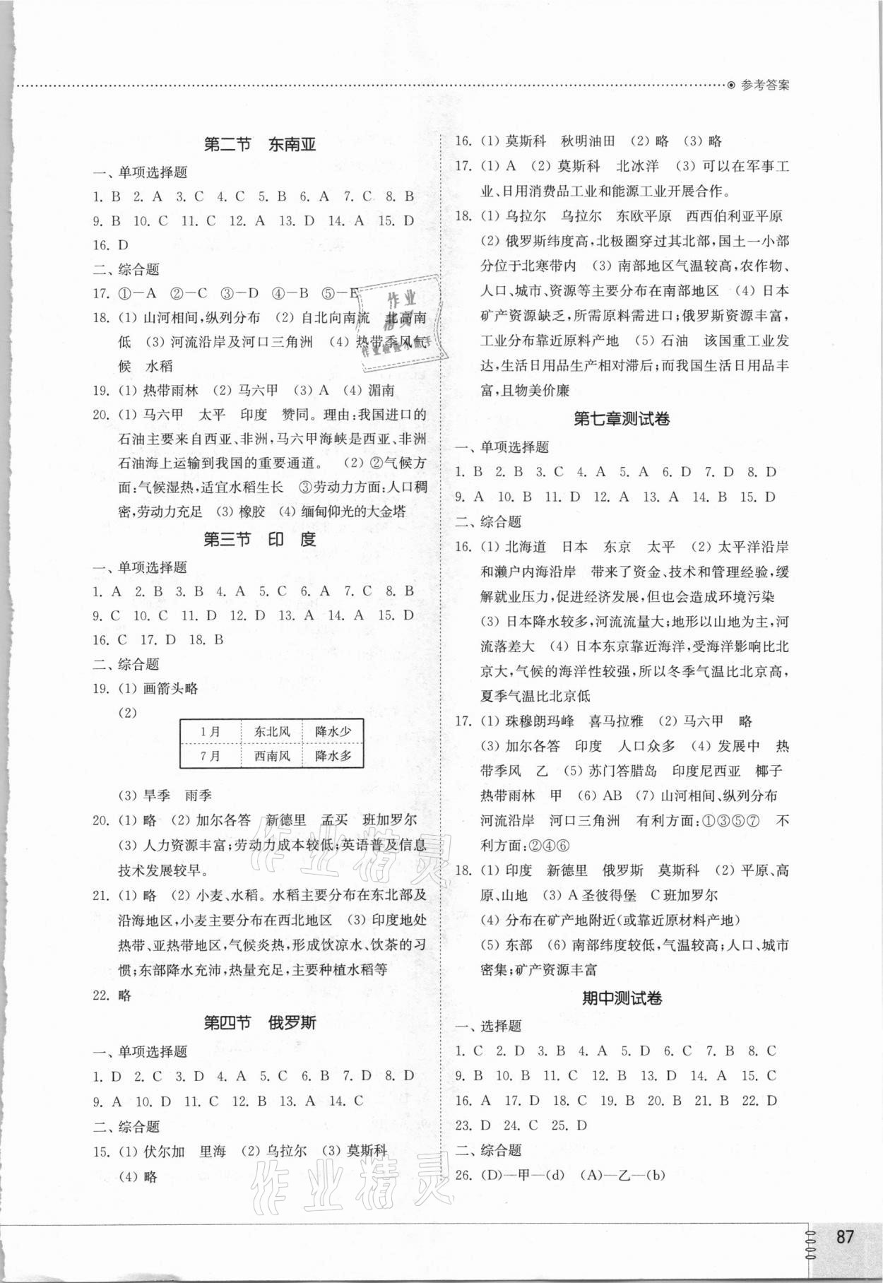 2021年同步練習(xí)冊六年級地理下冊魯教版54制山東教育出版社 參考答案第2頁