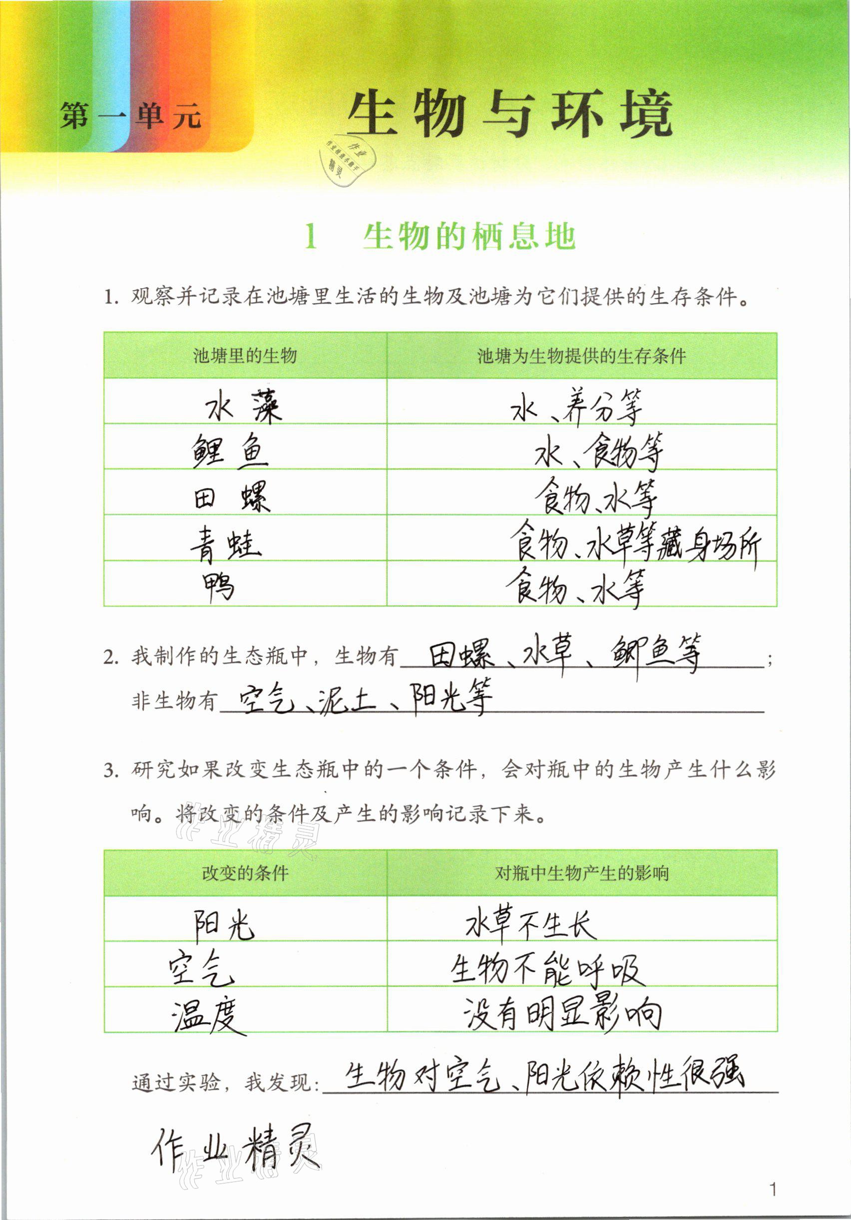 2021年科學(xué)學(xué)生活動(dòng)手冊(cè)六年級(jí)下冊(cè)人教版 參考答案第1頁(yè)