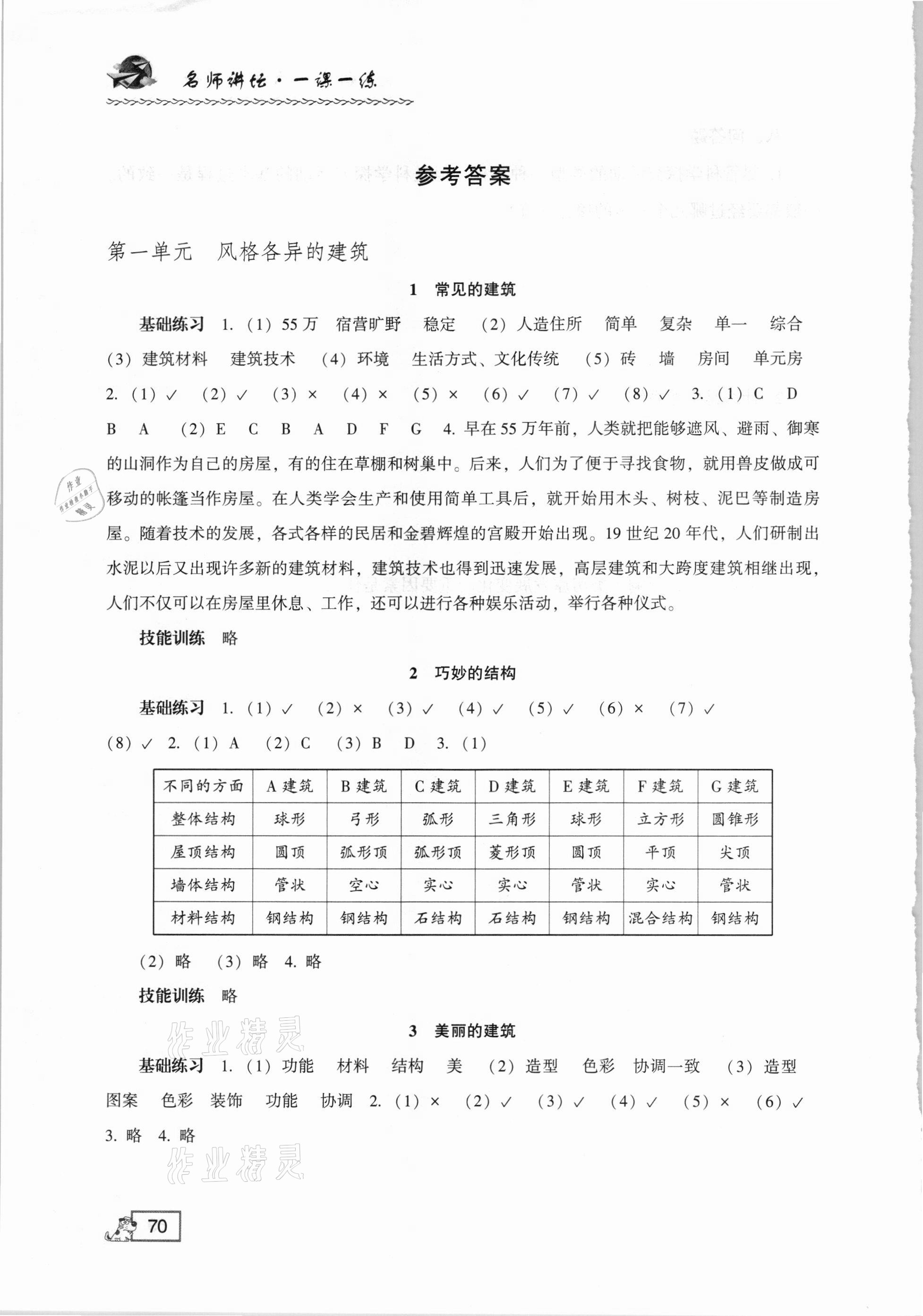 2021年1課1練六年級科學(xué)下冊冀教版 參考答案第1頁