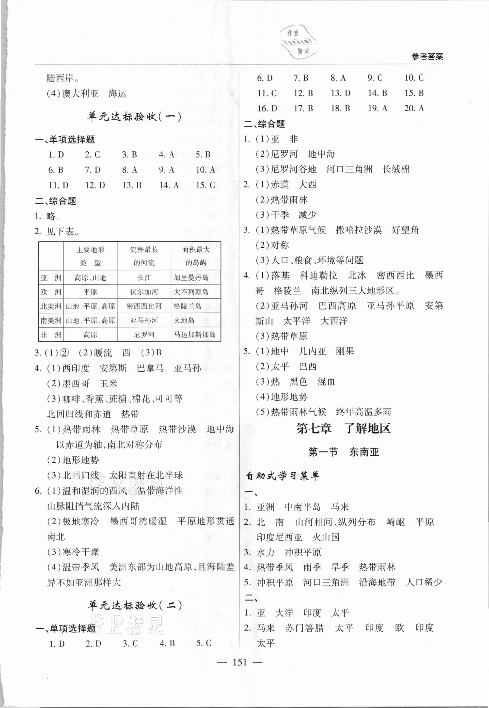 2021年新課堂學習與探究七年級地理下學期湘教版 參考答案第4頁