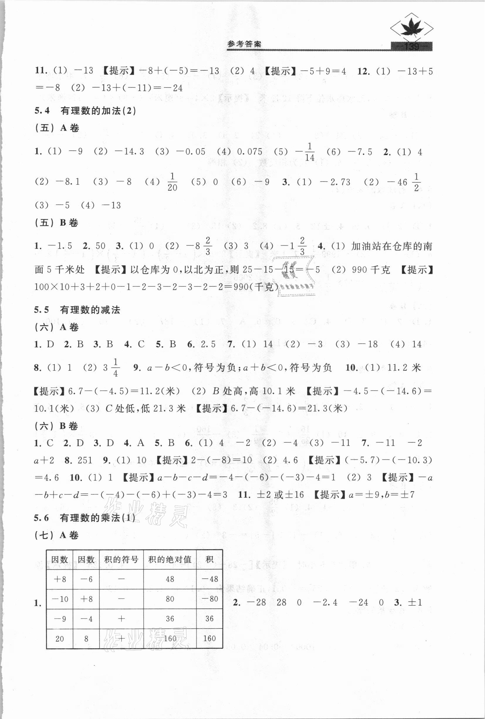 2021年名牌學(xué)校分層課課練六年級(jí)數(shù)學(xué)第二學(xué)期滬教版54制 第3頁(yè)