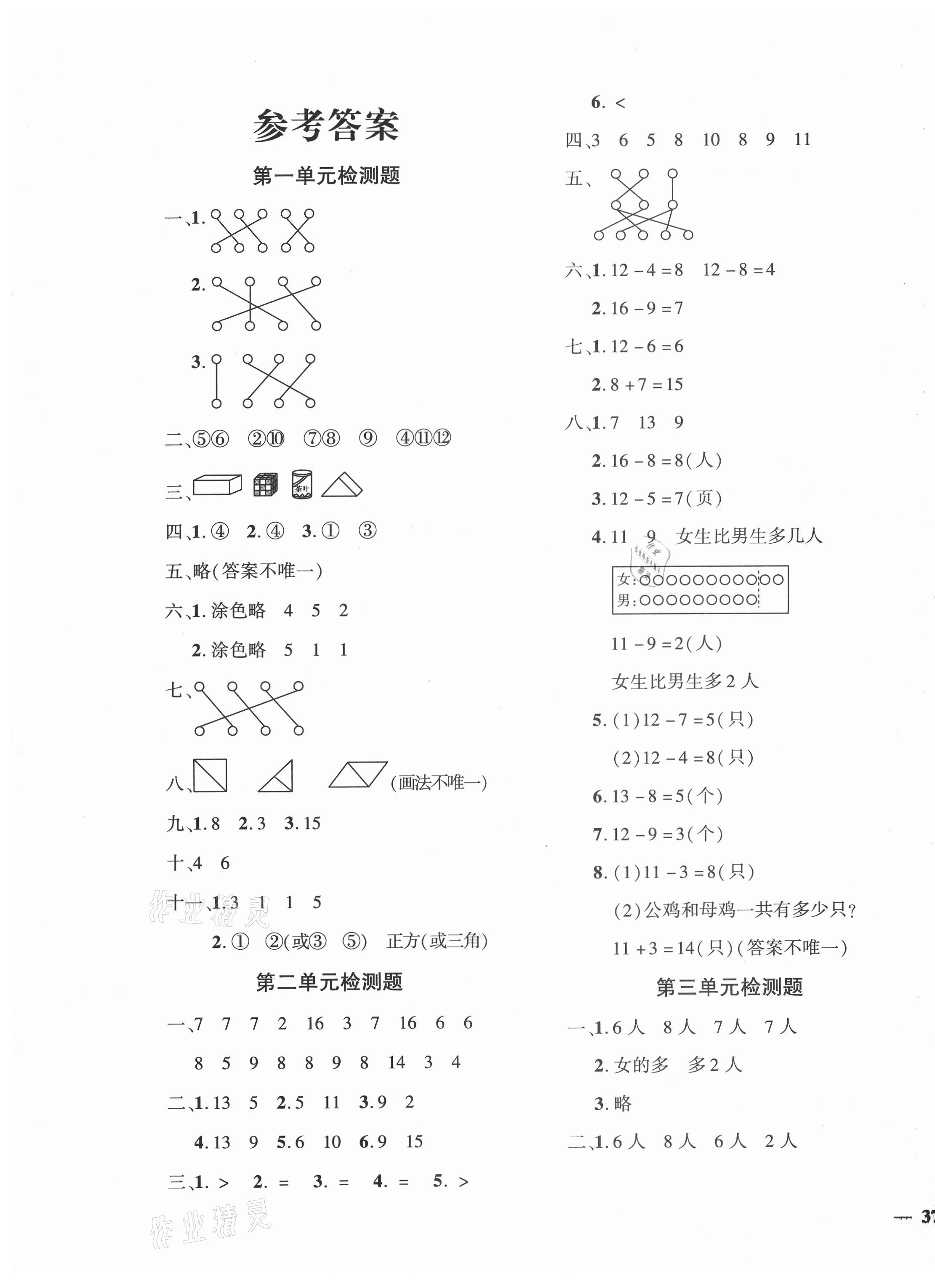 2021年黃岡360度定制密卷一年級數(shù)學(xué)下冊人教版江西專版 第1頁