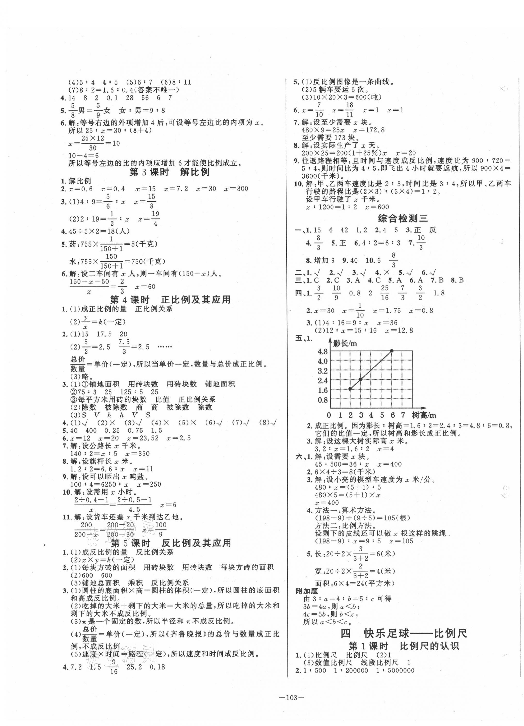 2021年小學(xué)課堂同步訓(xùn)練六年級數(shù)學(xué)下冊青島版山東文藝出版社 第3頁