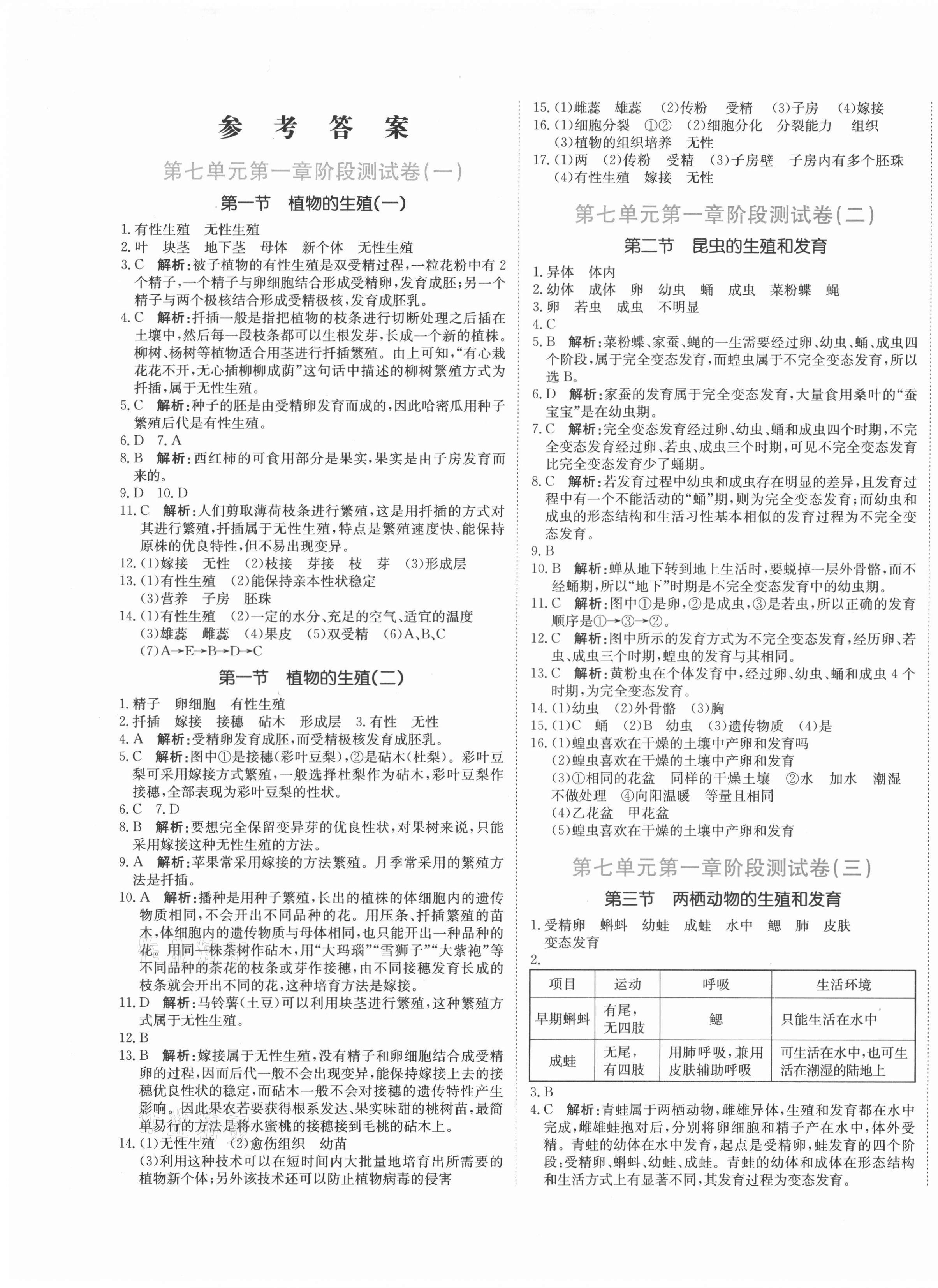 2021年提分教练八年级生物下册人教版 第1页