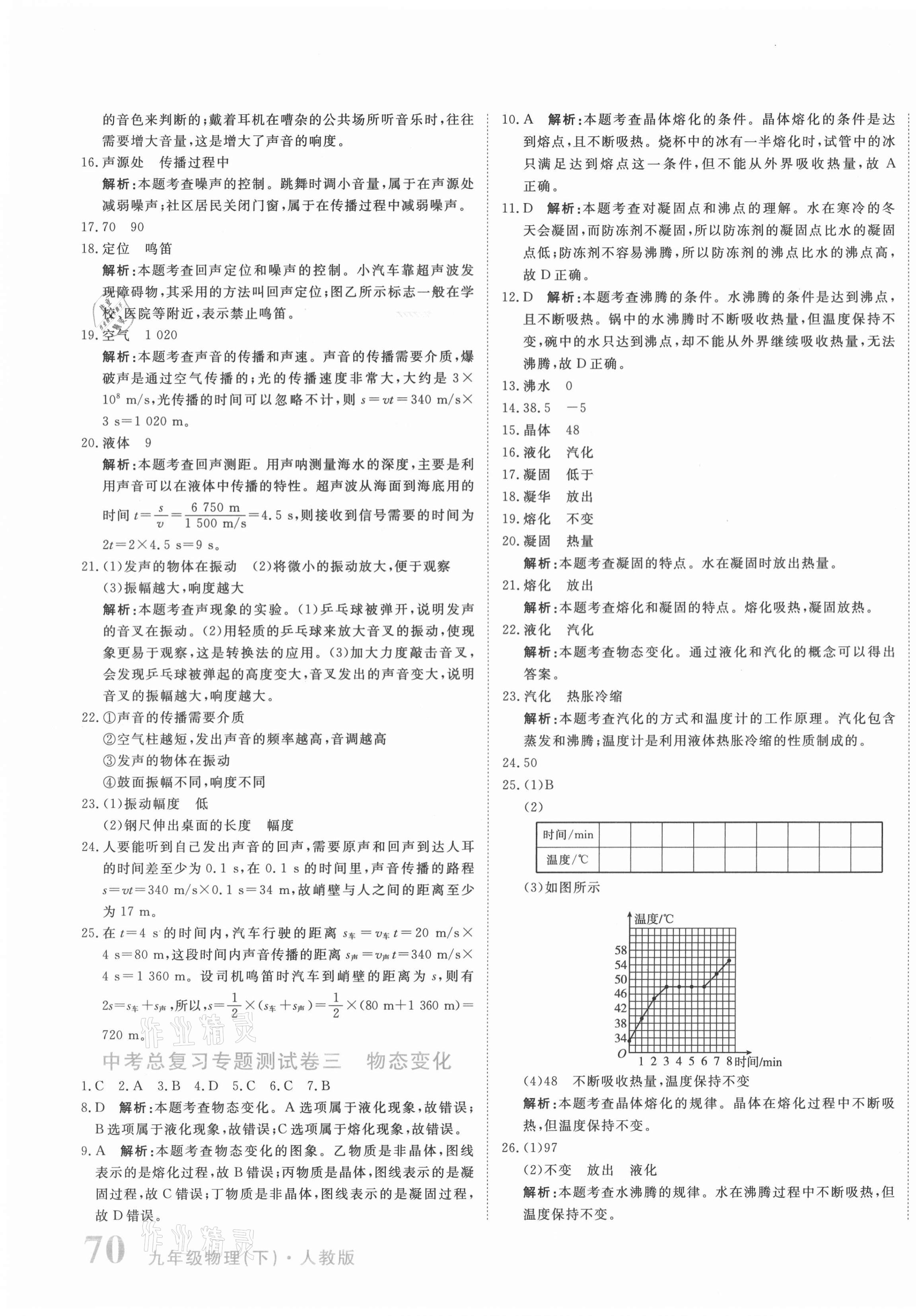 2021年提分教練九年級(jí)物理下冊(cè)人教版 第3頁(yè)