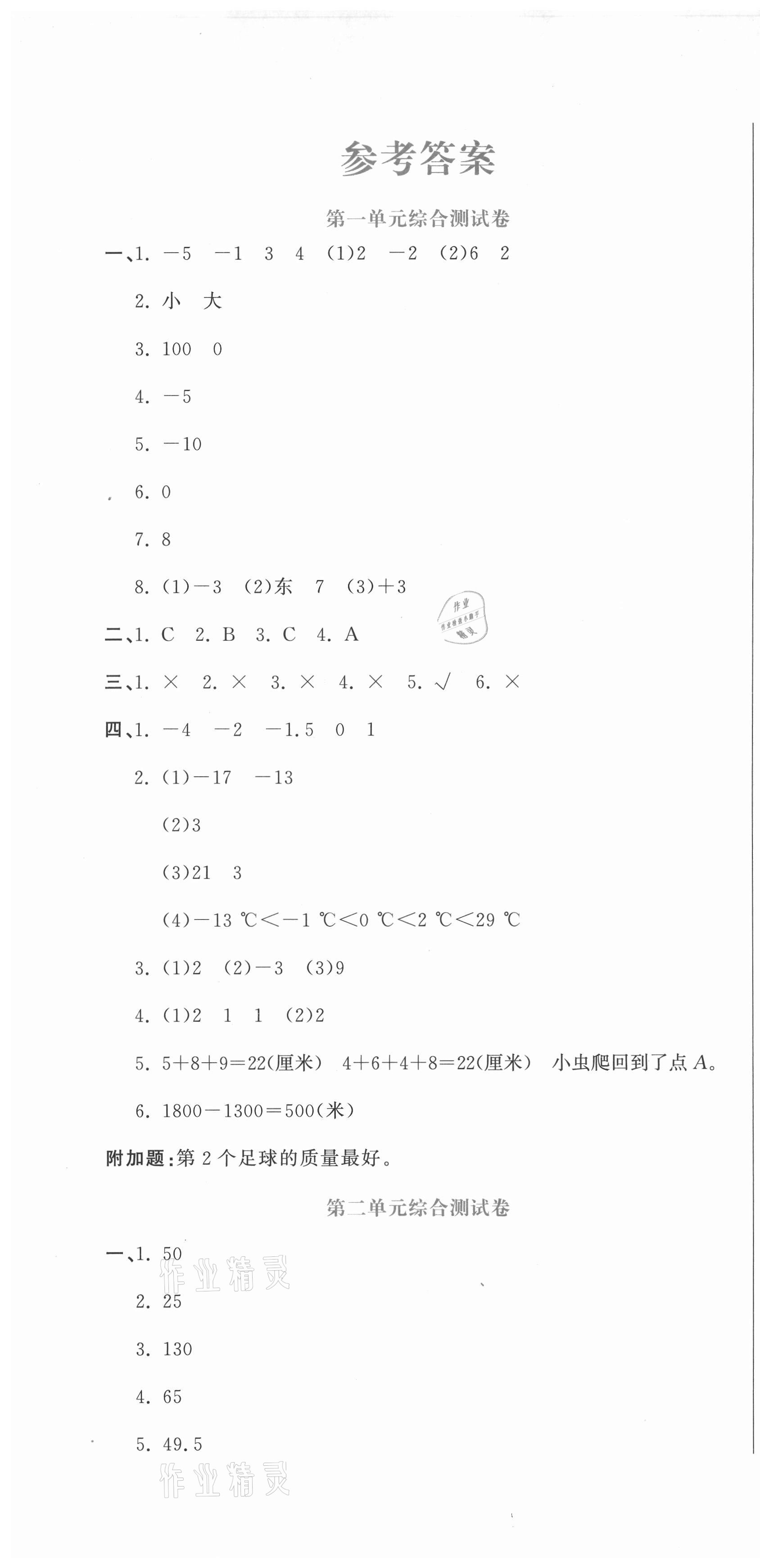 2021年提分教練六年級數(shù)學下冊人教版 第1頁