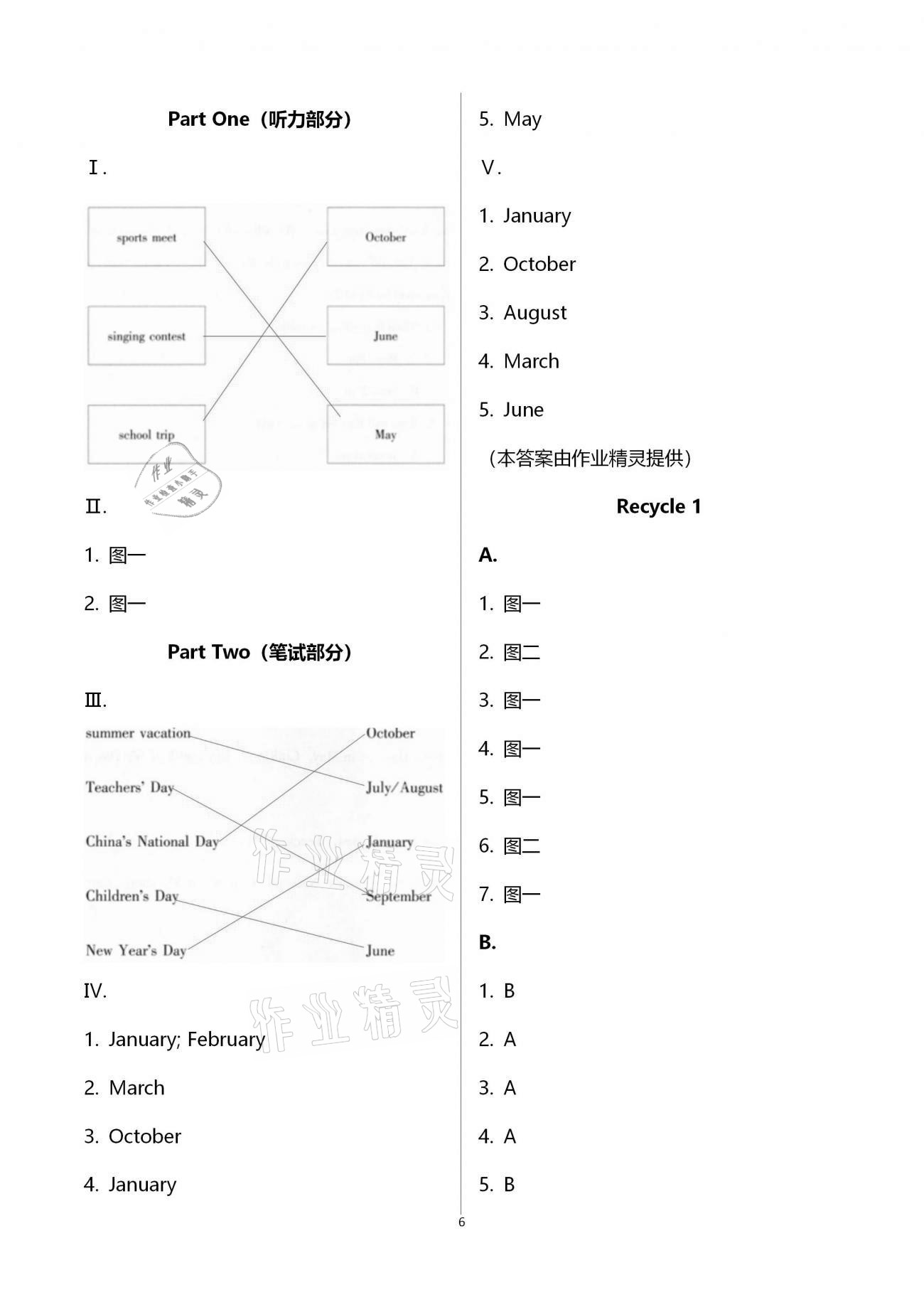 2021年新課堂同步學習與探究五年級英語下學期人教版棗莊專版 第6頁