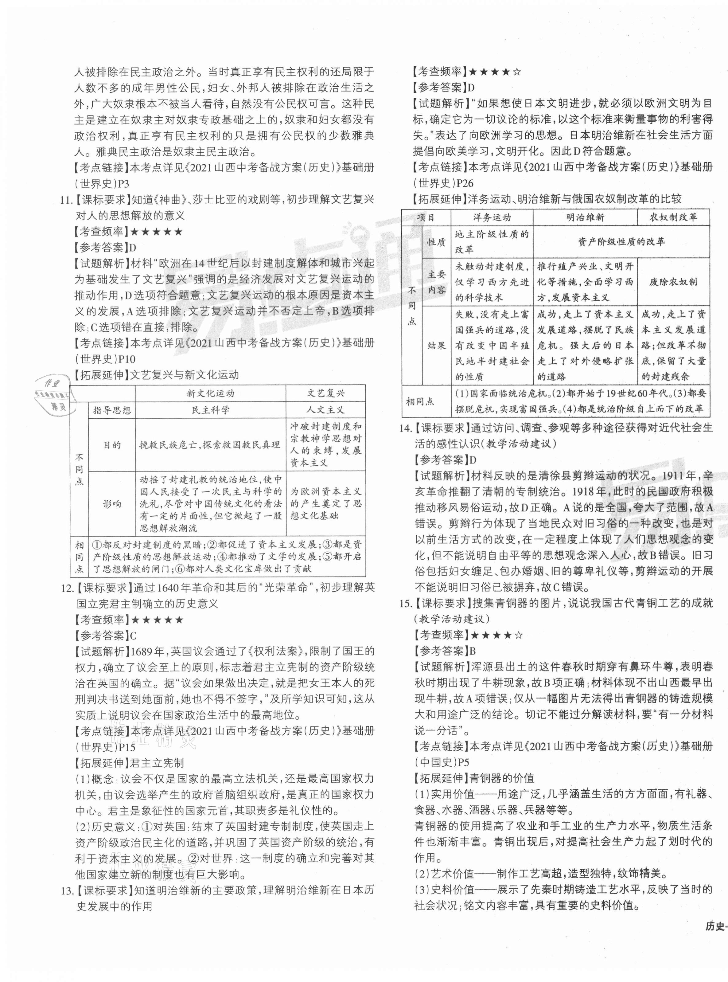 2021年山西中考提分特訓(xùn)歷史 第3頁(yè)