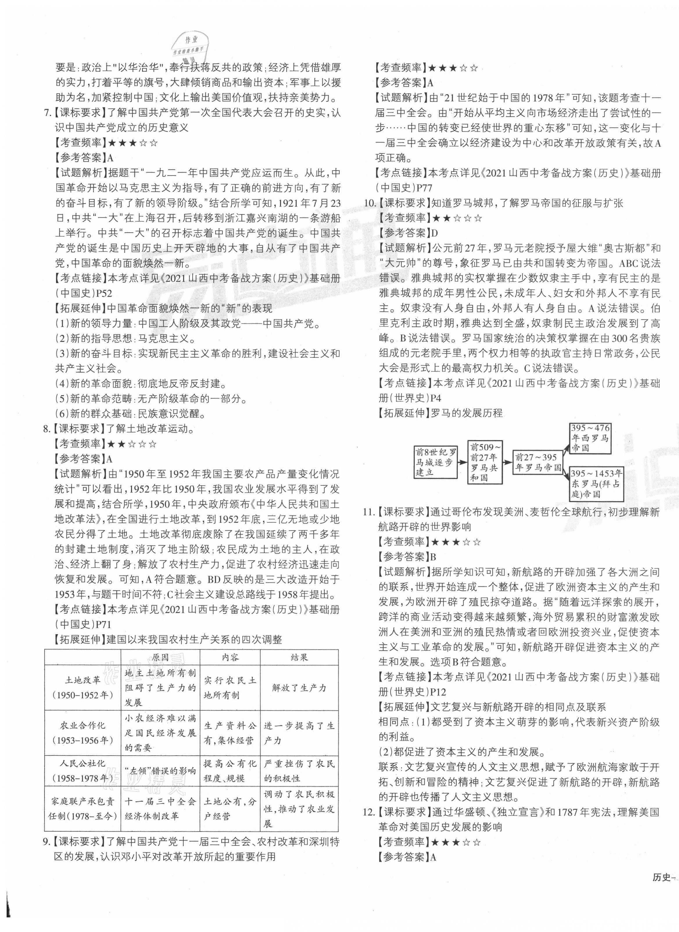 2021年山西中考提分特訓(xùn)歷史 第5頁