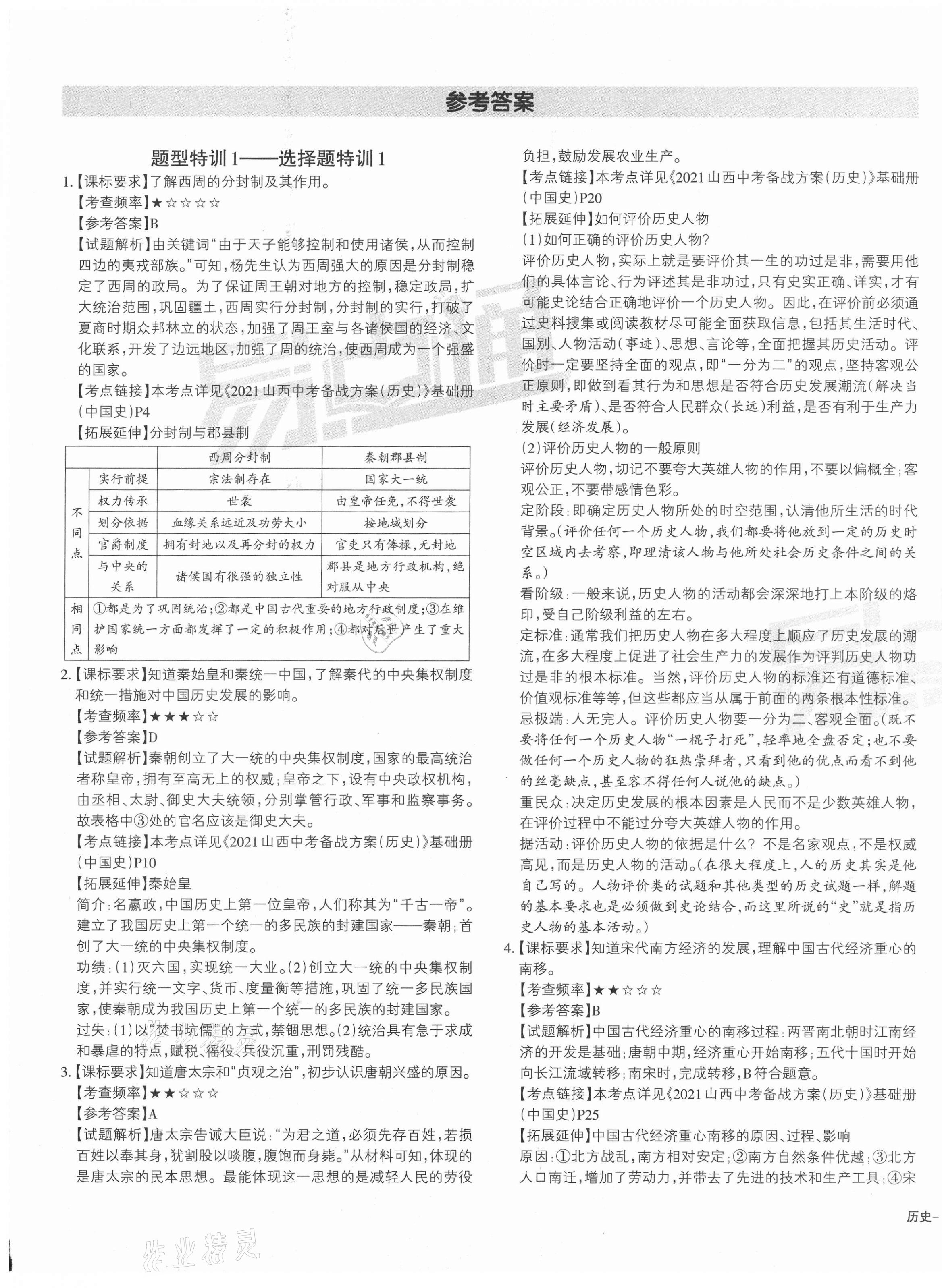 2021年山西中考提分特訓(xùn)歷史 第1頁