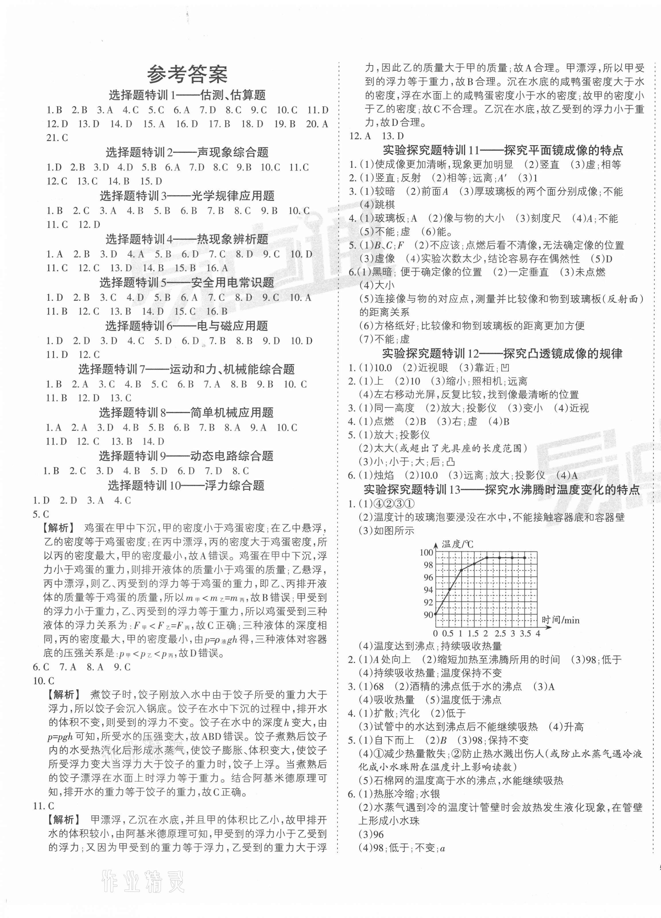 20210年山西中考提分特訓物理 第1頁