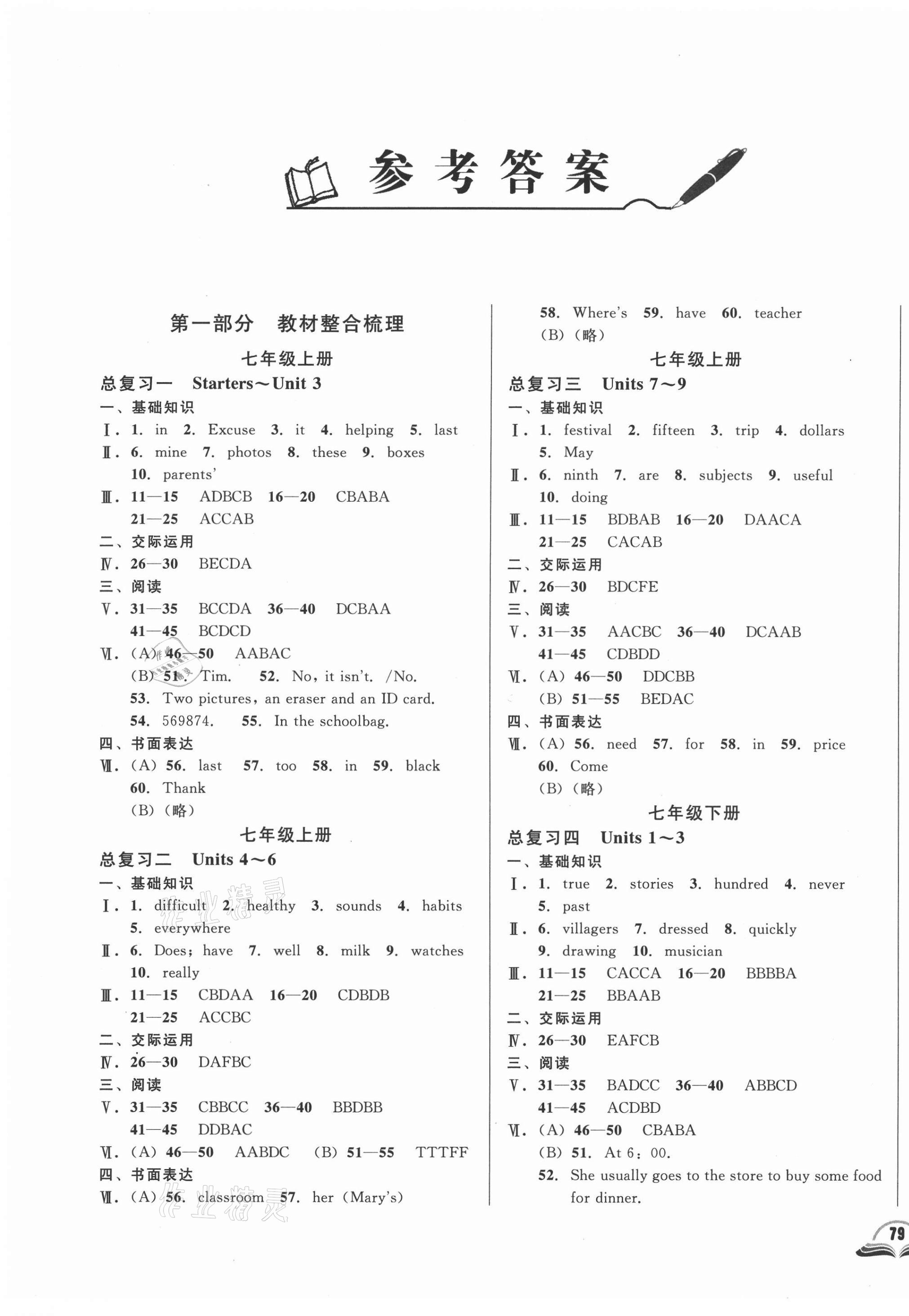 2021年勝券在握初中總復(fù)習(xí)物理人教版長春專版 參考答案第1頁