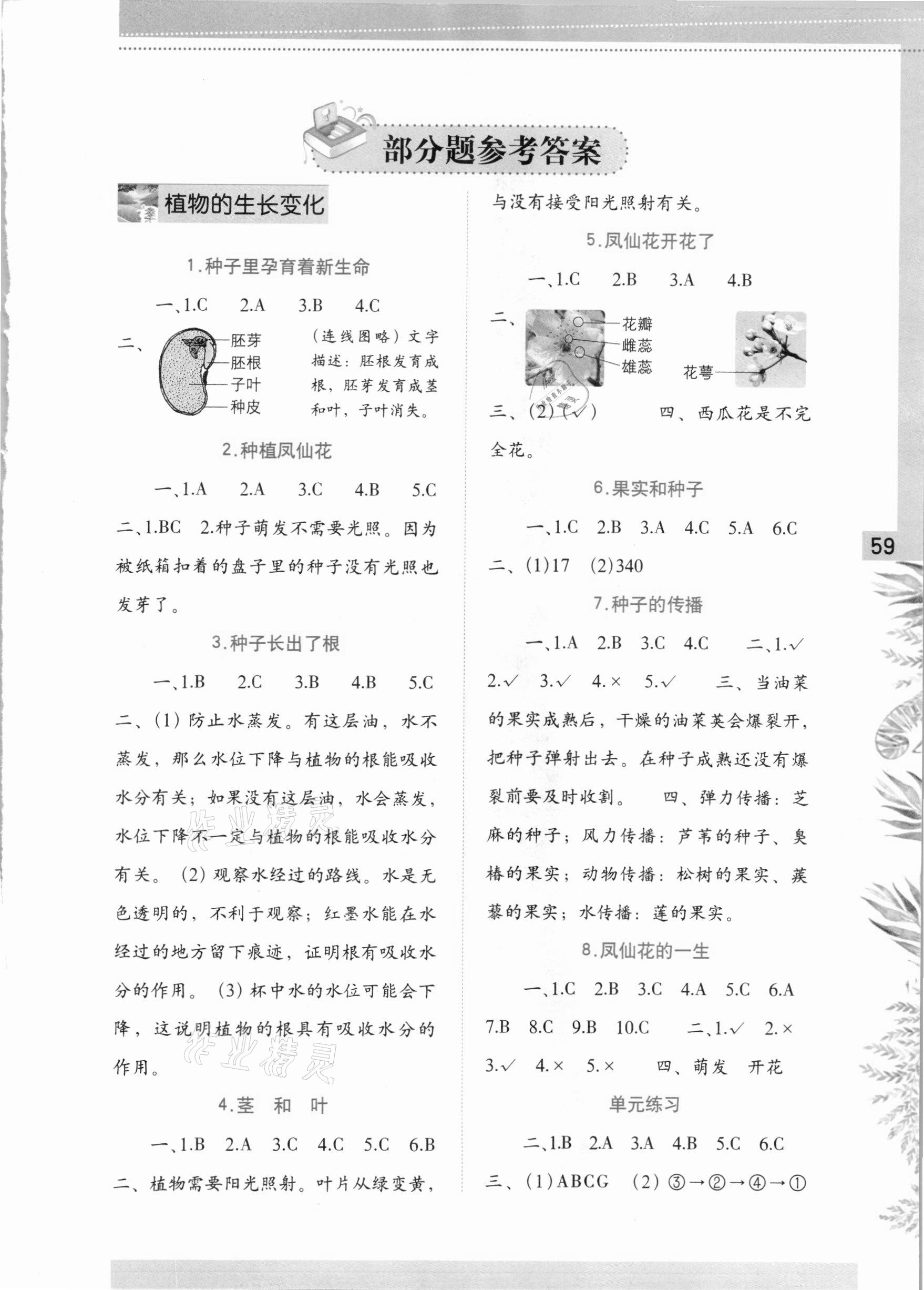 2021年学习与巩固四年级科学下册教科版 第1页