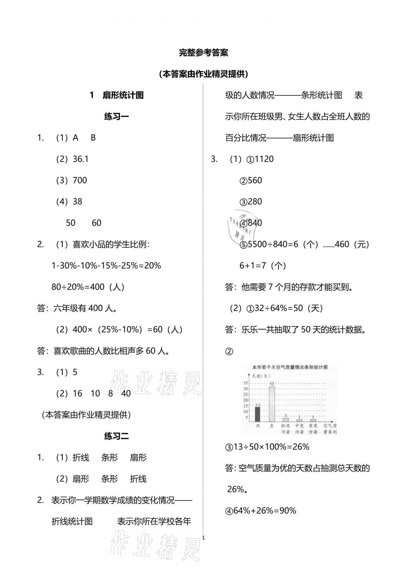 2021年学习之友六年级数学下册苏教版 参考答案第1页