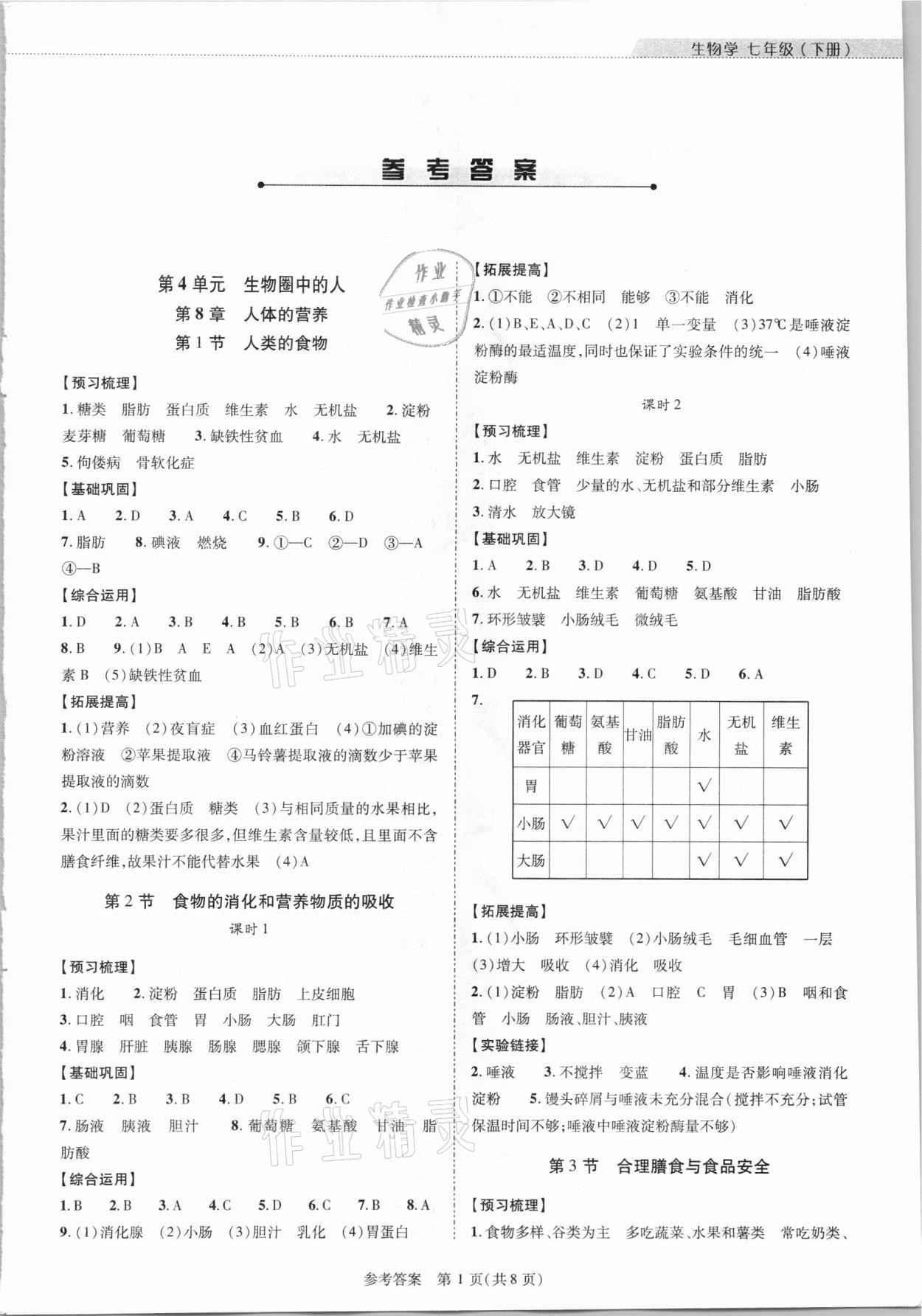 2021年新课程同步学案七年级生物学下册北师大版 参考答案第1页