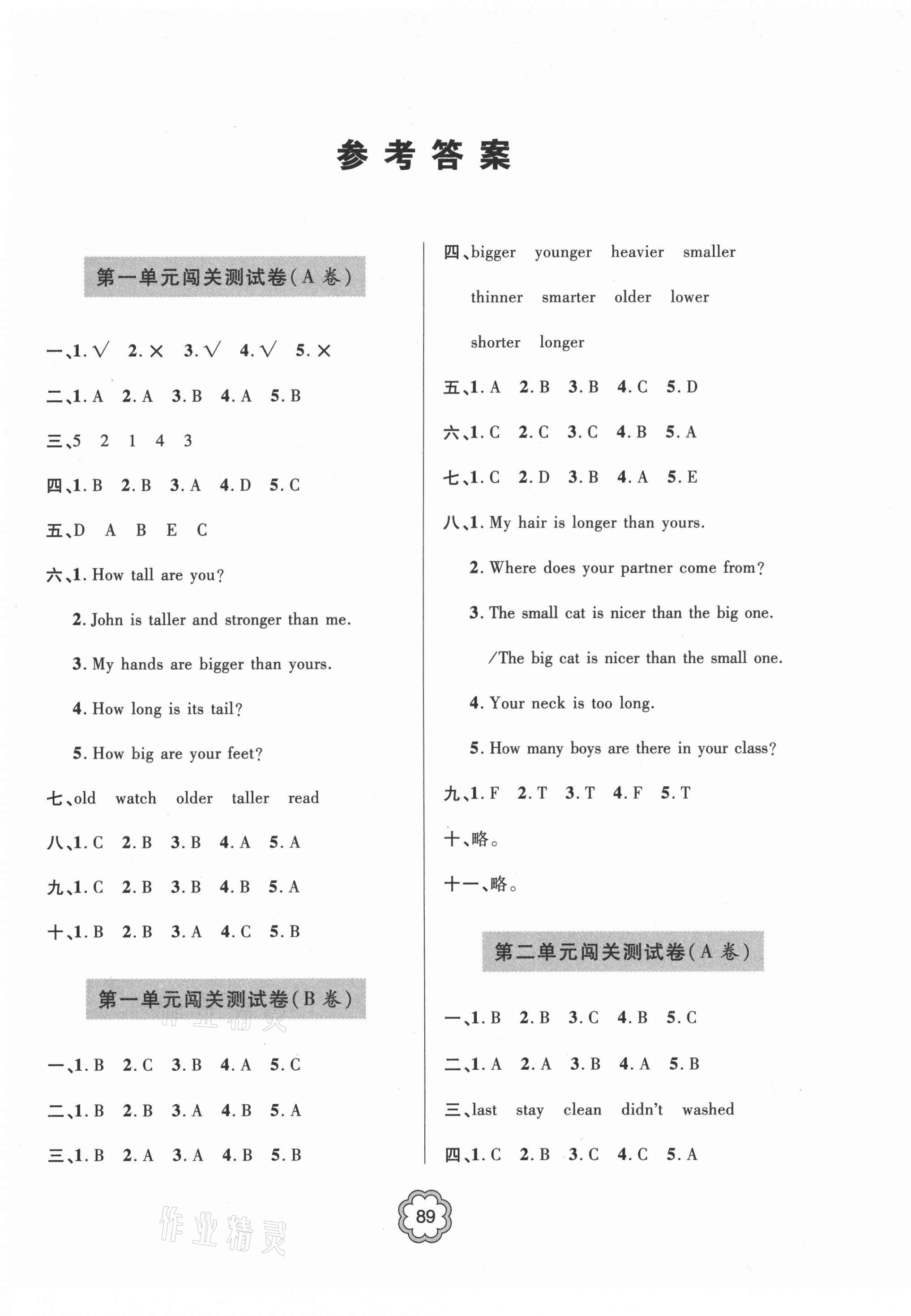 2021年金博士闖關(guān)密卷100分六年級(jí)英語(yǔ)下冊(cè)外研版青島專版 第1頁(yè)