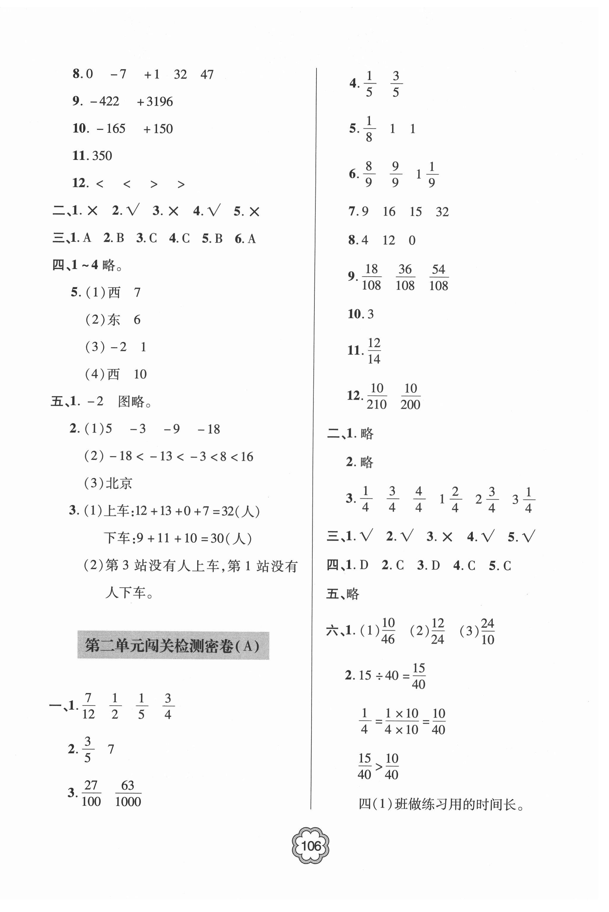 2021年金博士闖關(guān)密卷100分五年級數(shù)學下冊青島版青島專版 第2頁