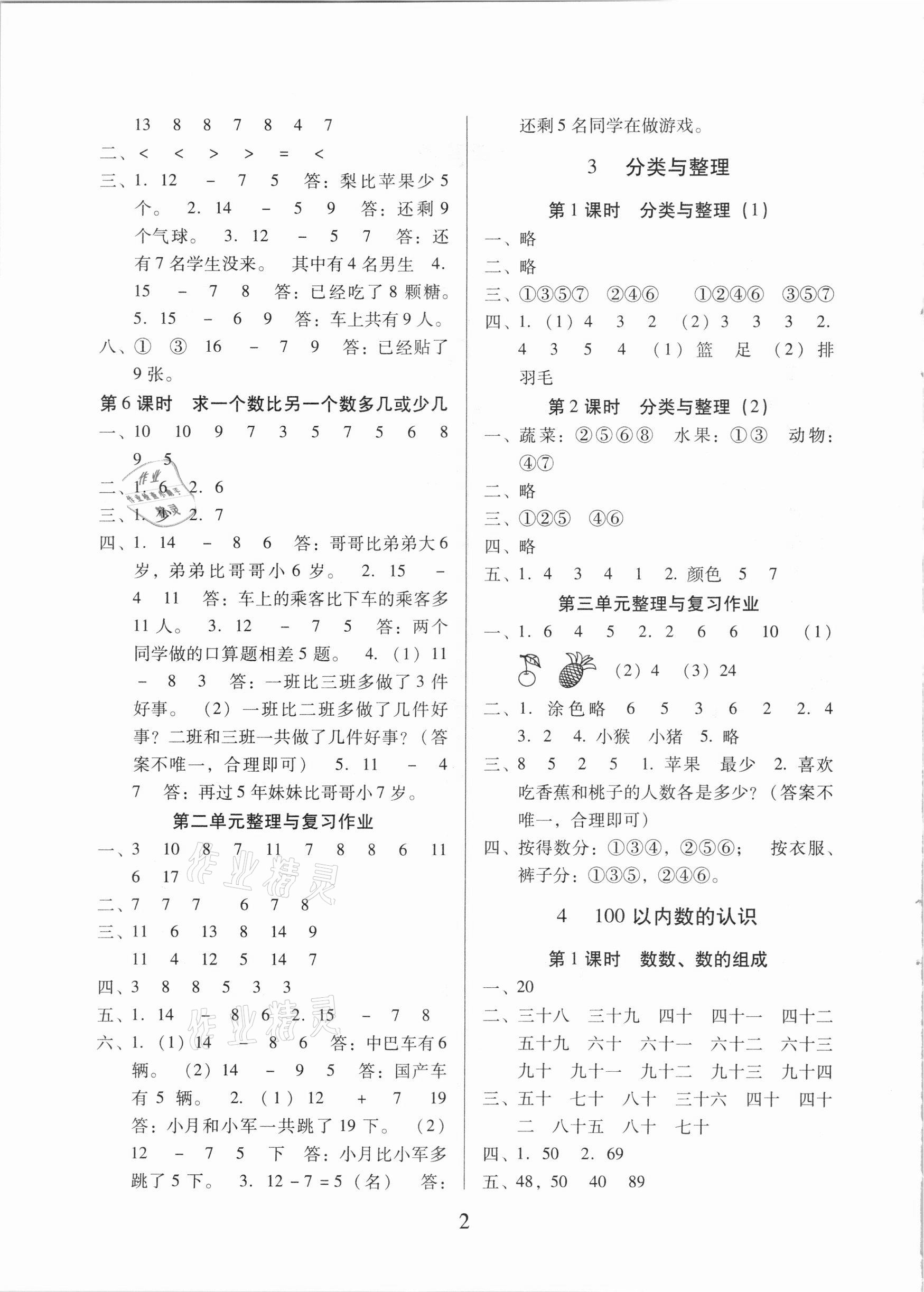 2021年名校核心作業本練習加檢測一年級數學下冊人教版 第2頁