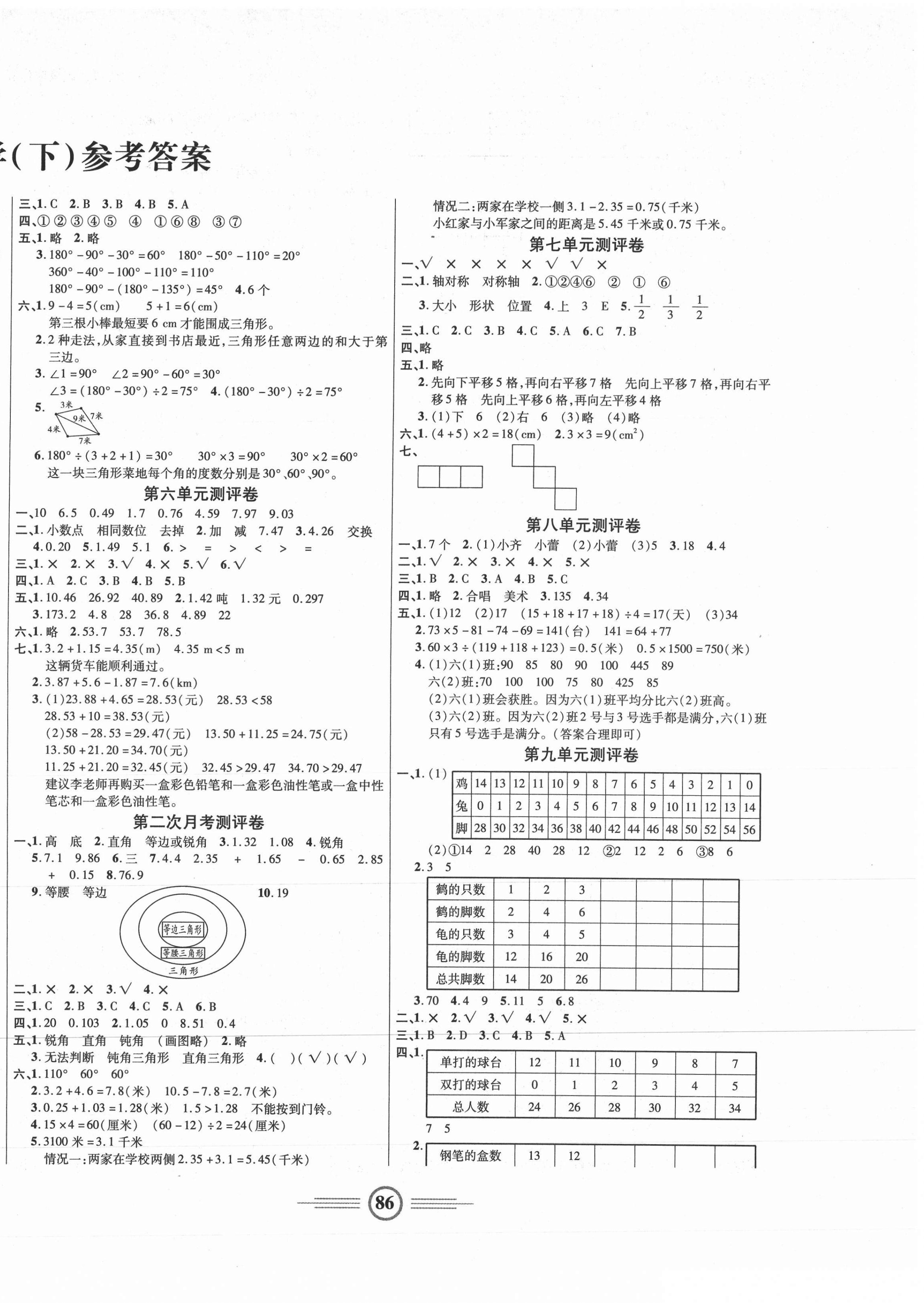 2021年小学生智能优化卷四年级数学下册人教版 参考答案第2页