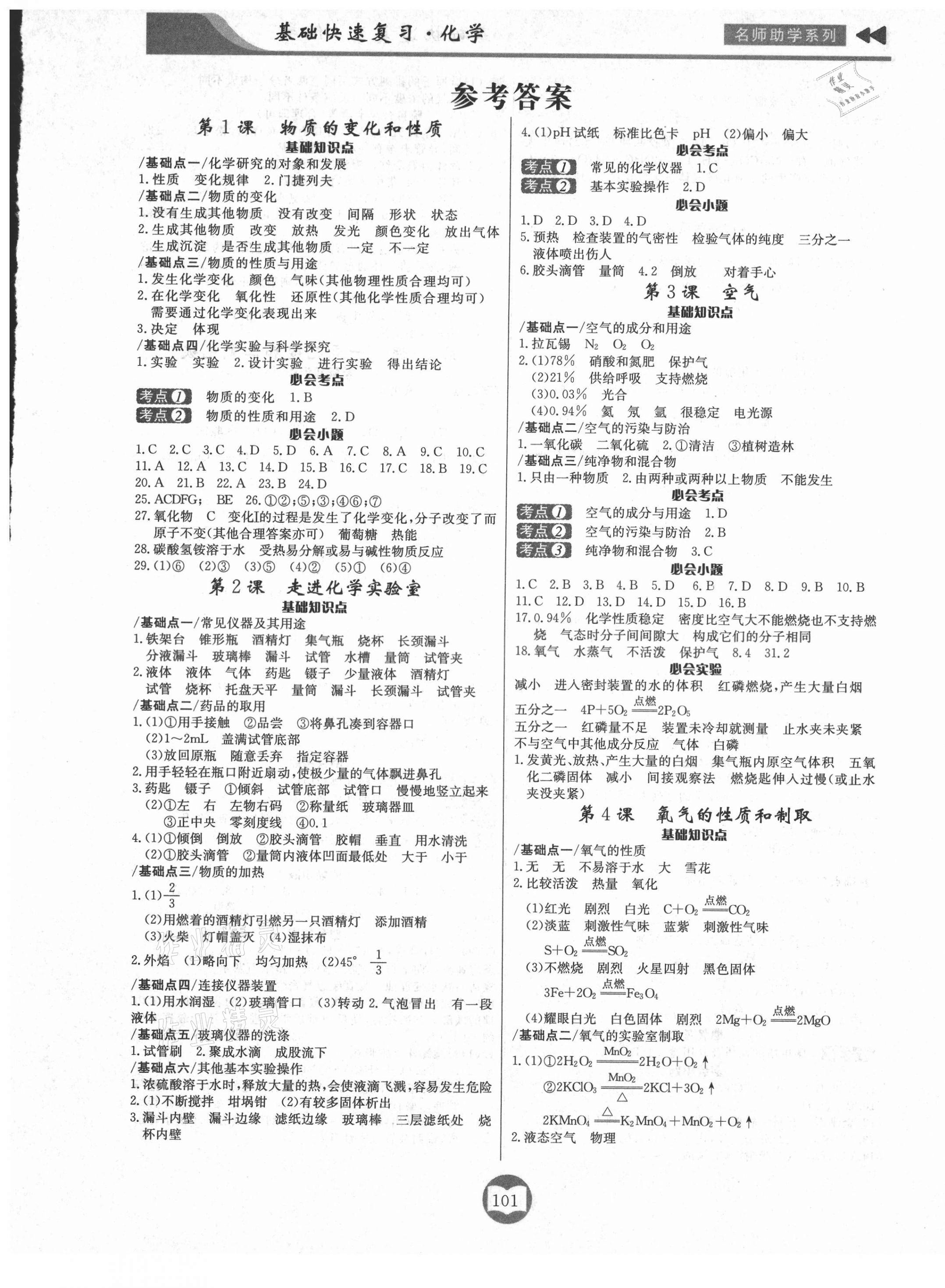 2021年中考總復習基礎快速復習化學 第1頁
