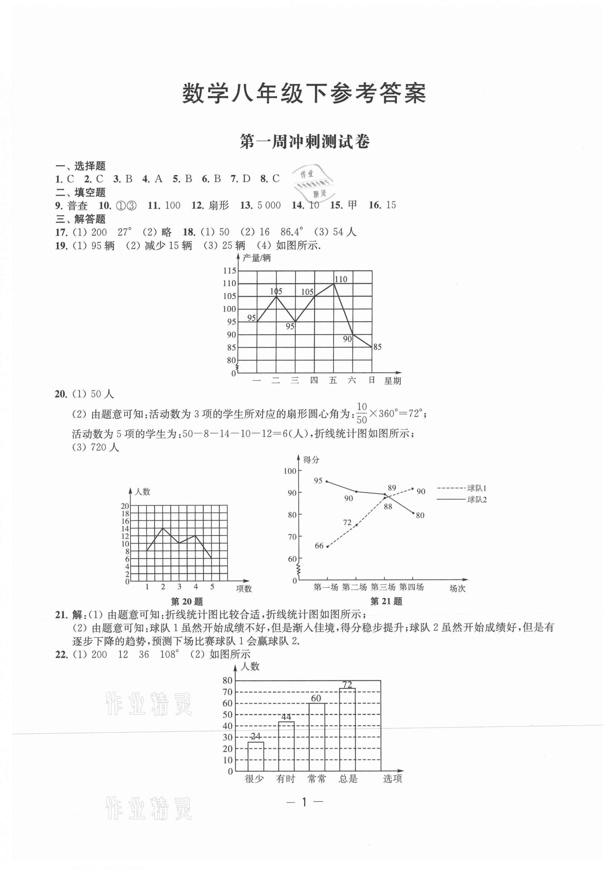 2021年名校起航全能檢測卷八年級數(shù)學(xué)下冊蘇科版 第1頁