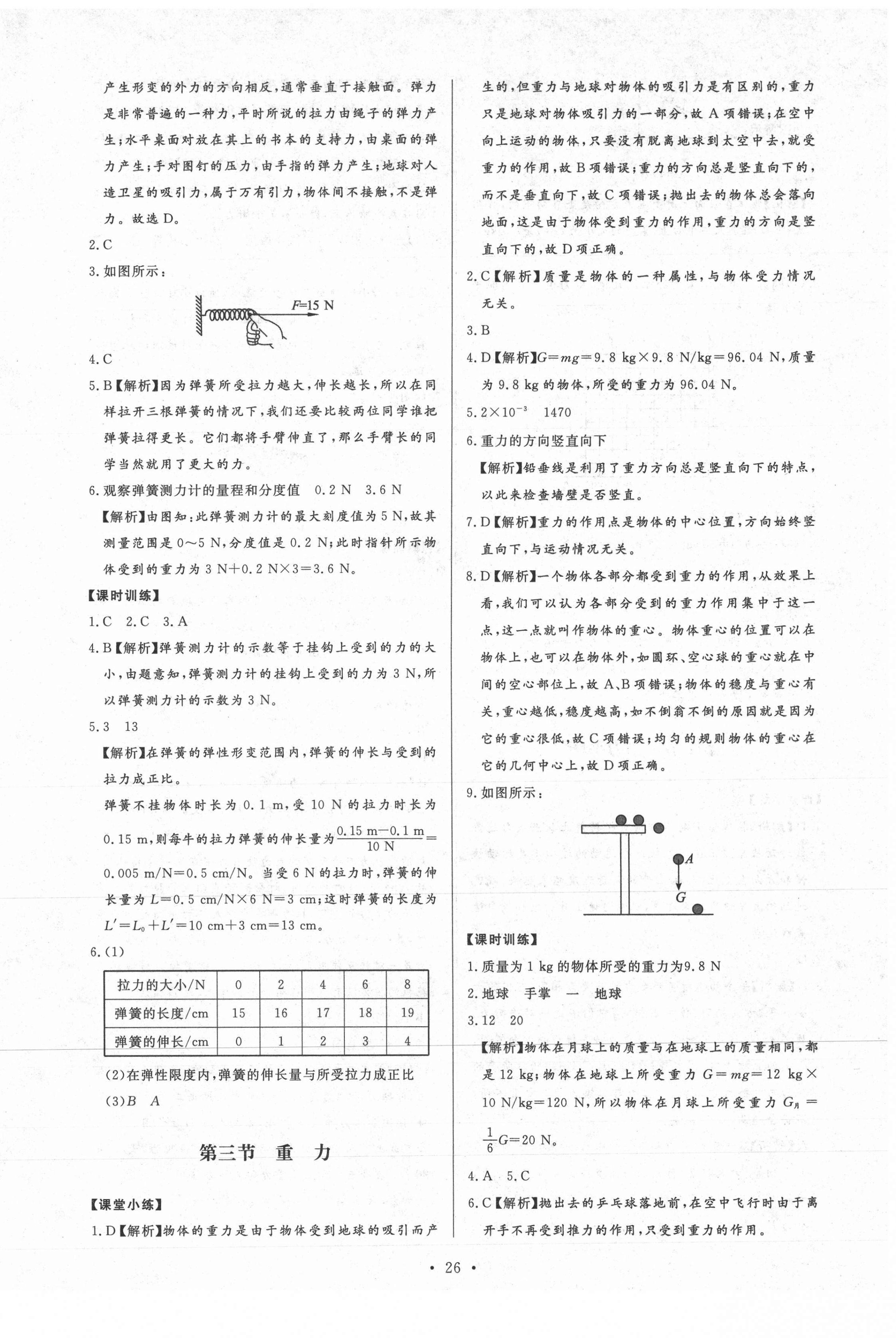 2021年新課程學習與檢測八年級物理下冊魯科版54制 第2頁