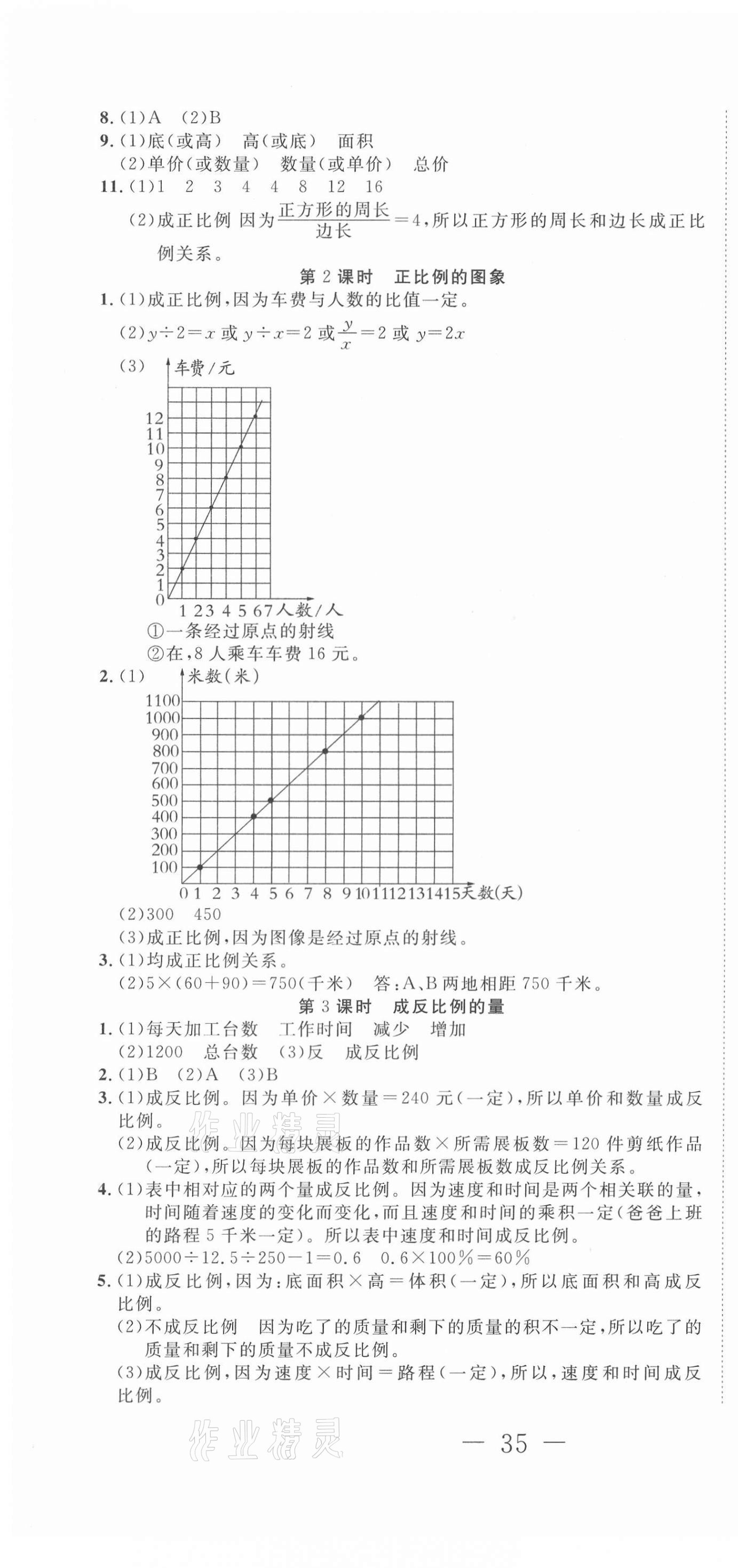 2021年好題好卷天天練六年級數(shù)學下冊冀教版 第4頁