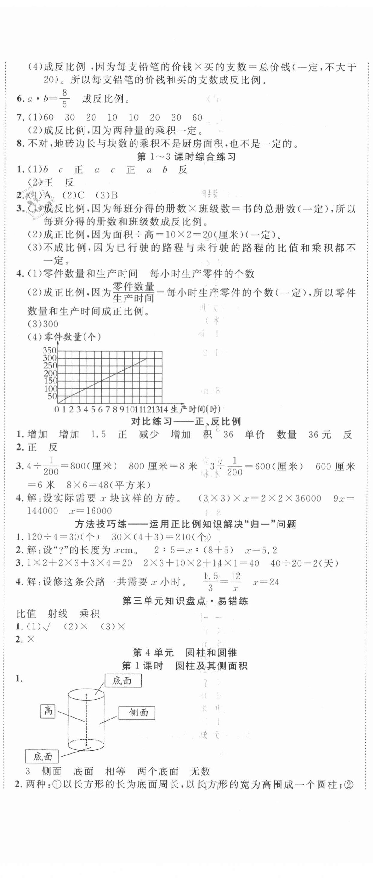 2021年好題好卷天天練六年級數(shù)學下冊冀教版 第5頁