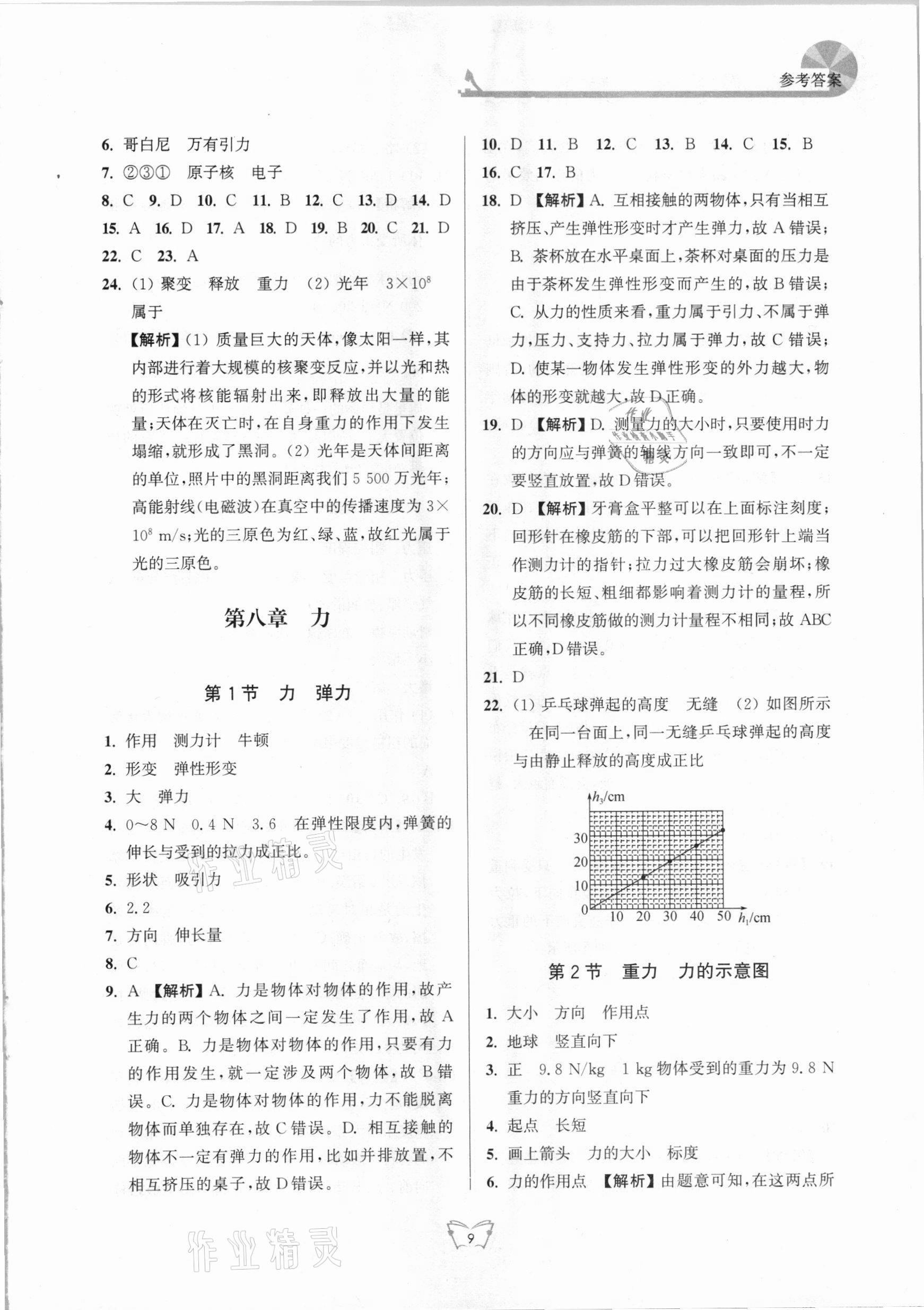 2021年創(chuàng)新課時作業(yè)本八年級物理下冊蘇科版江蘇人民出版社 第9頁