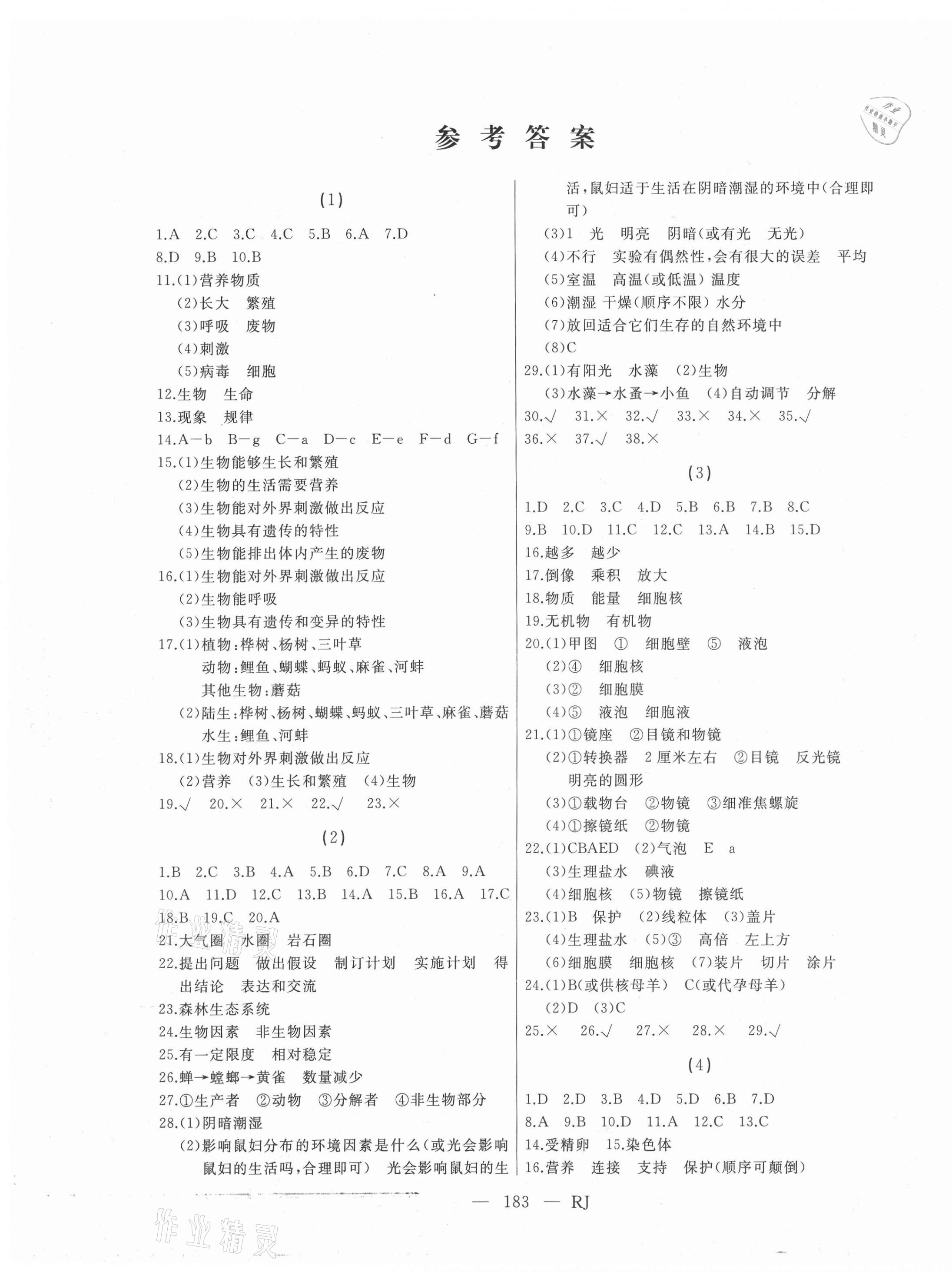 2021年總復(fù)習(xí)測(cè)試生物人教版 第1頁(yè)