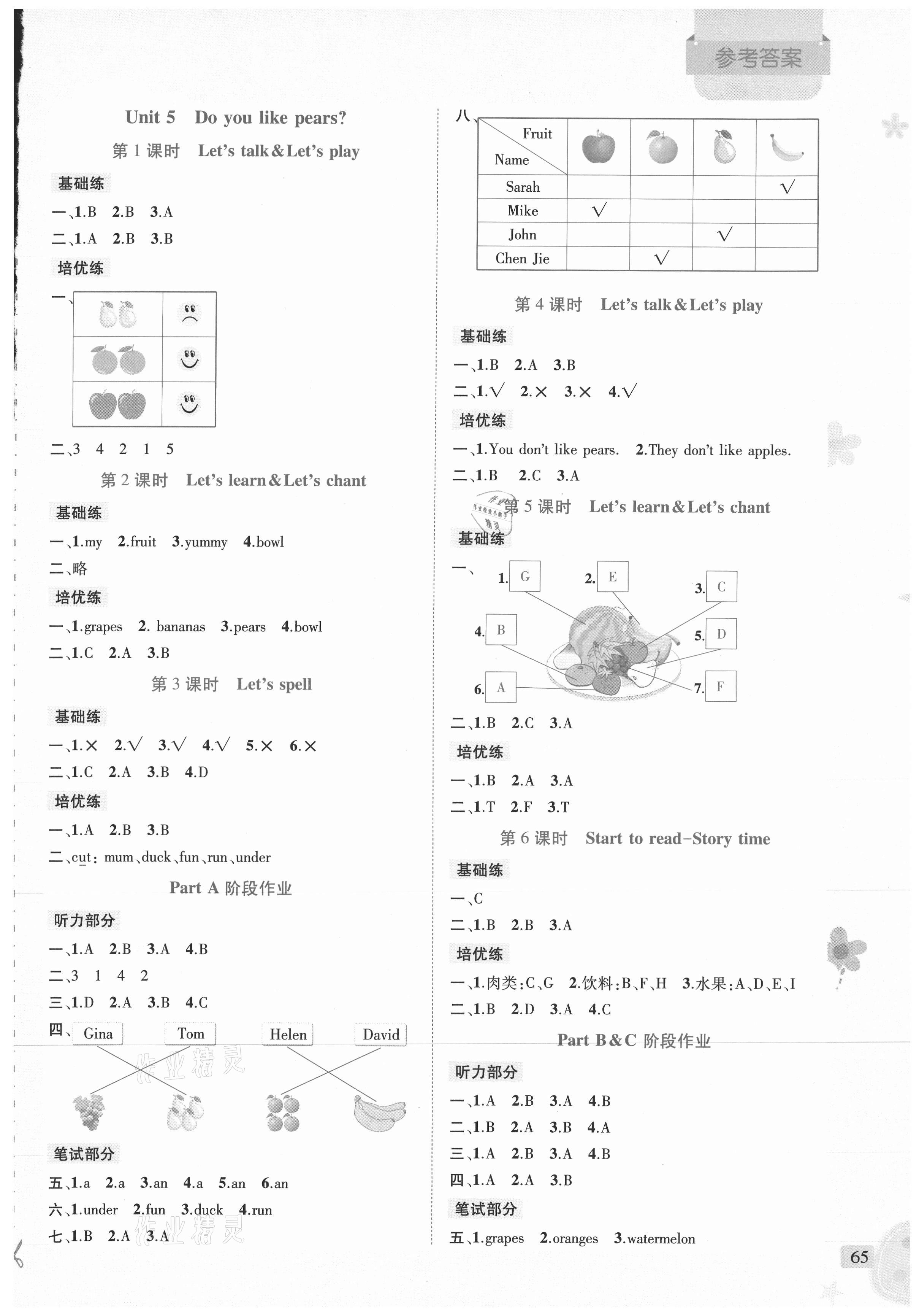 2021年創(chuàng)新名校秘題三年級英語下冊人教PEP版 參考答案第5頁