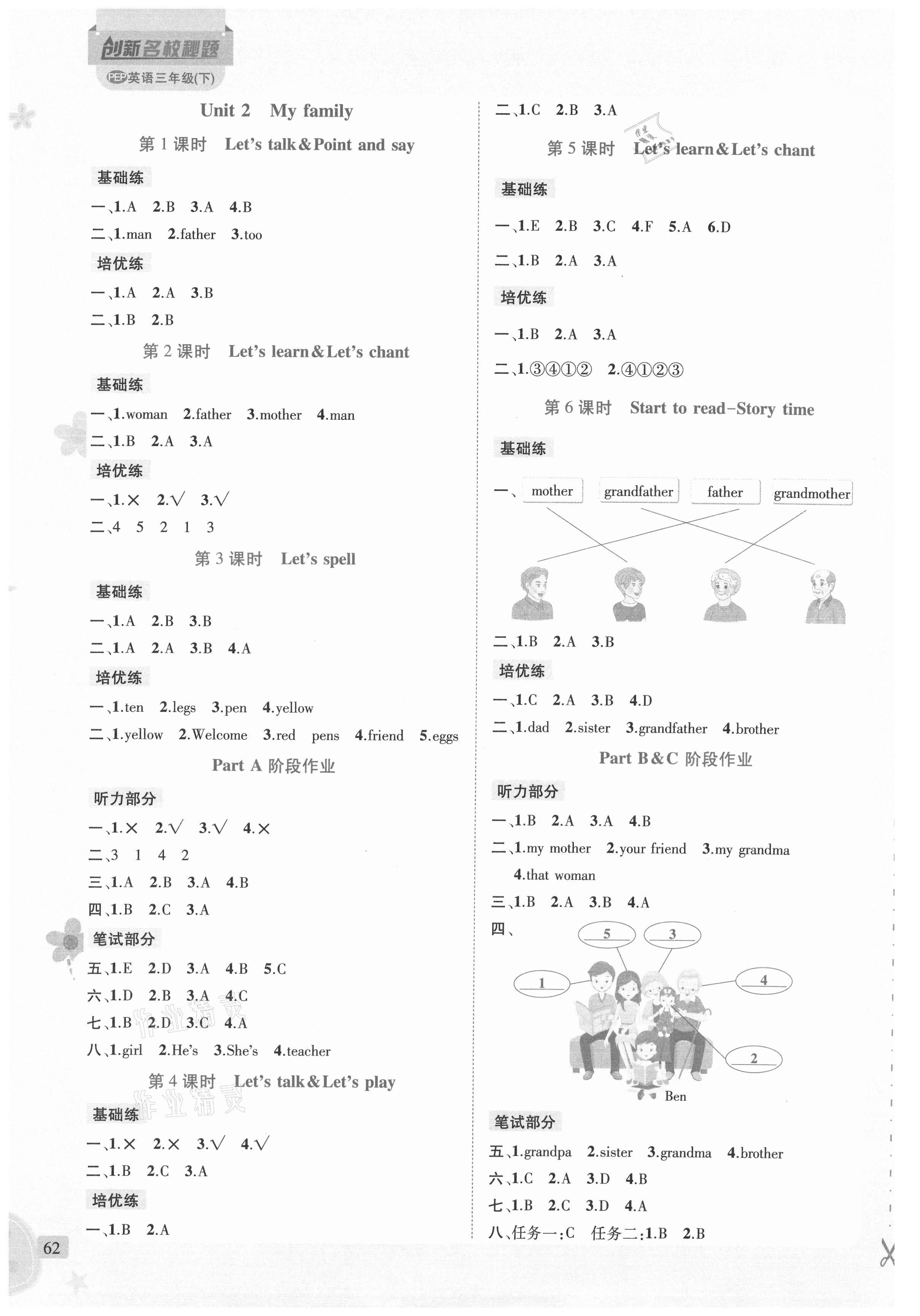 2021年創(chuàng)新名校秘題三年級英語下冊人教PEP版 參考答案第2頁