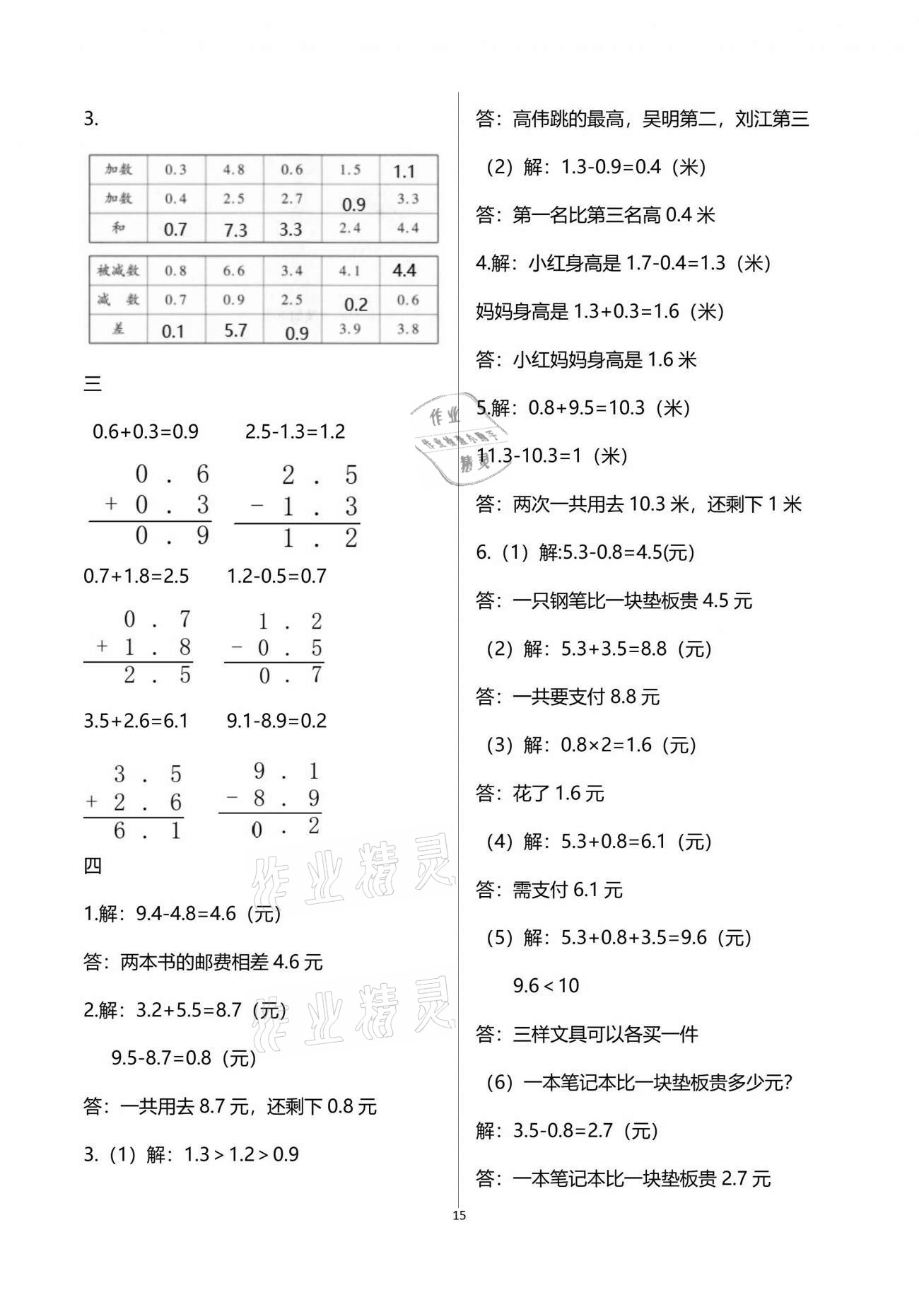 2021年同步練習(xí)冊(cè)三年級(jí)數(shù)學(xué)下冊(cè)青島版54制淄博專版青島出版社 參考答案第15頁(yè)